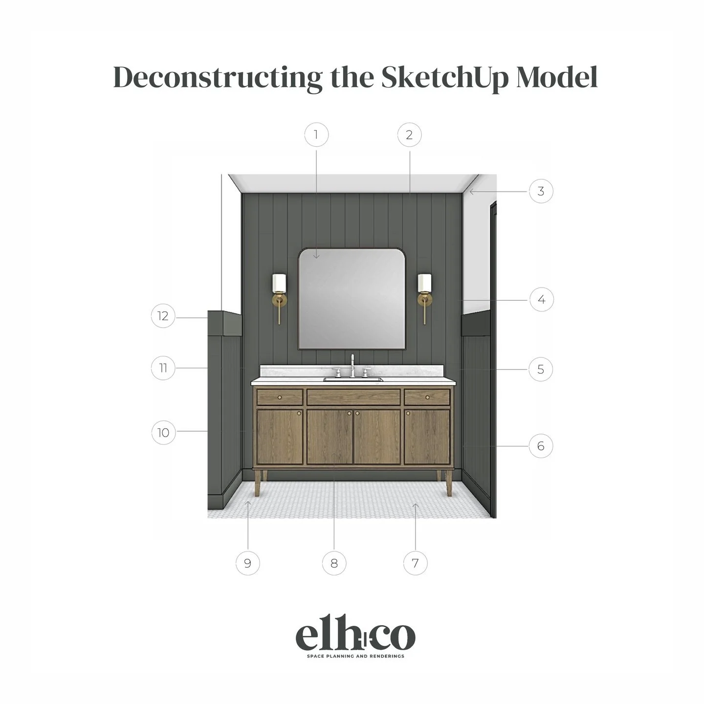 Deconstructing the SketchUp Model

Want more SketchUp tips &amp; tricks? 

Comment YESPLEASE! And I&rsquo;ll add you to the list! 

#SketchUp #DesignDetails #DesignDetails #DesignDetails #DesignDocumentation @sketchup_official