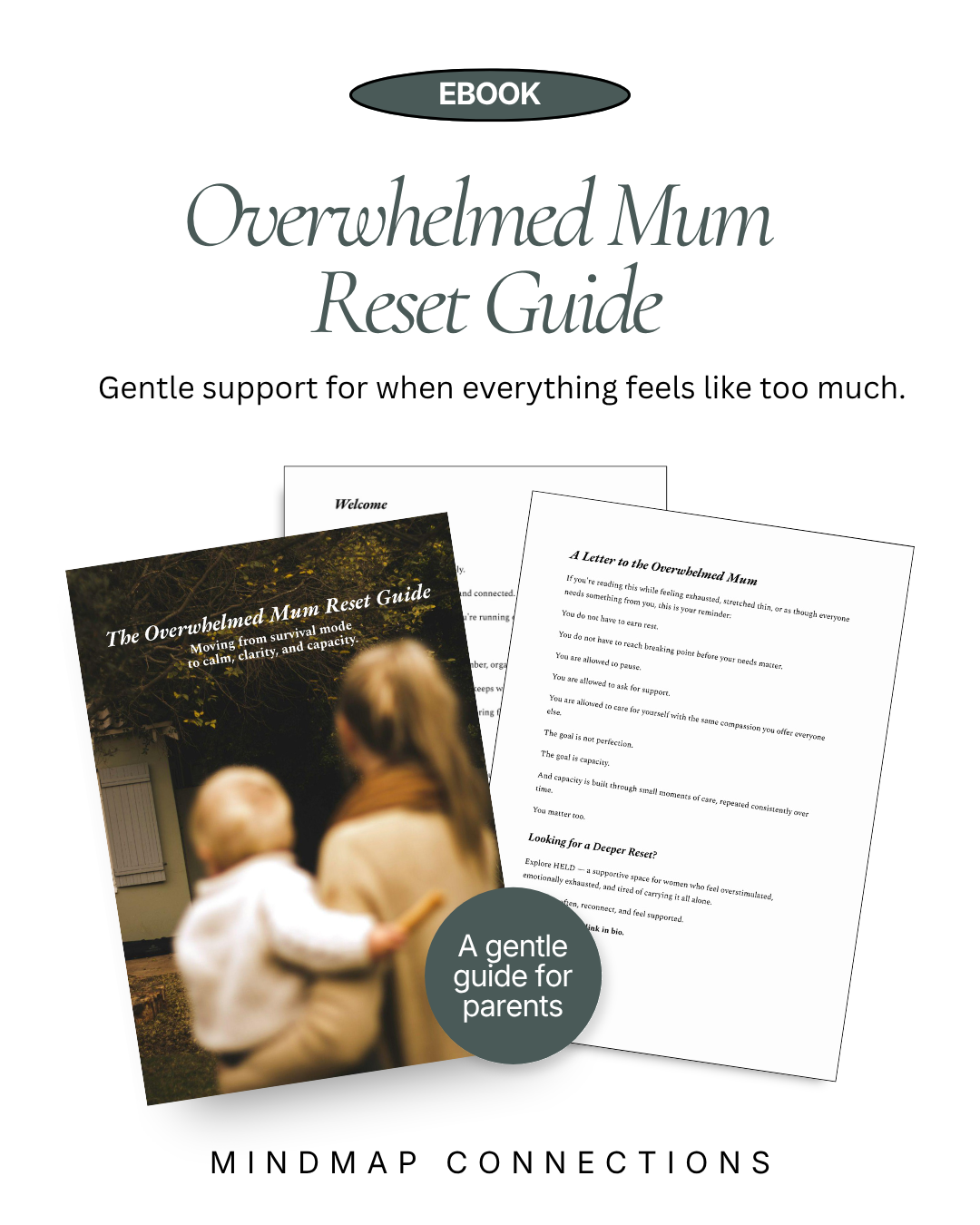 The Overwhelmed Mum Reset Guide