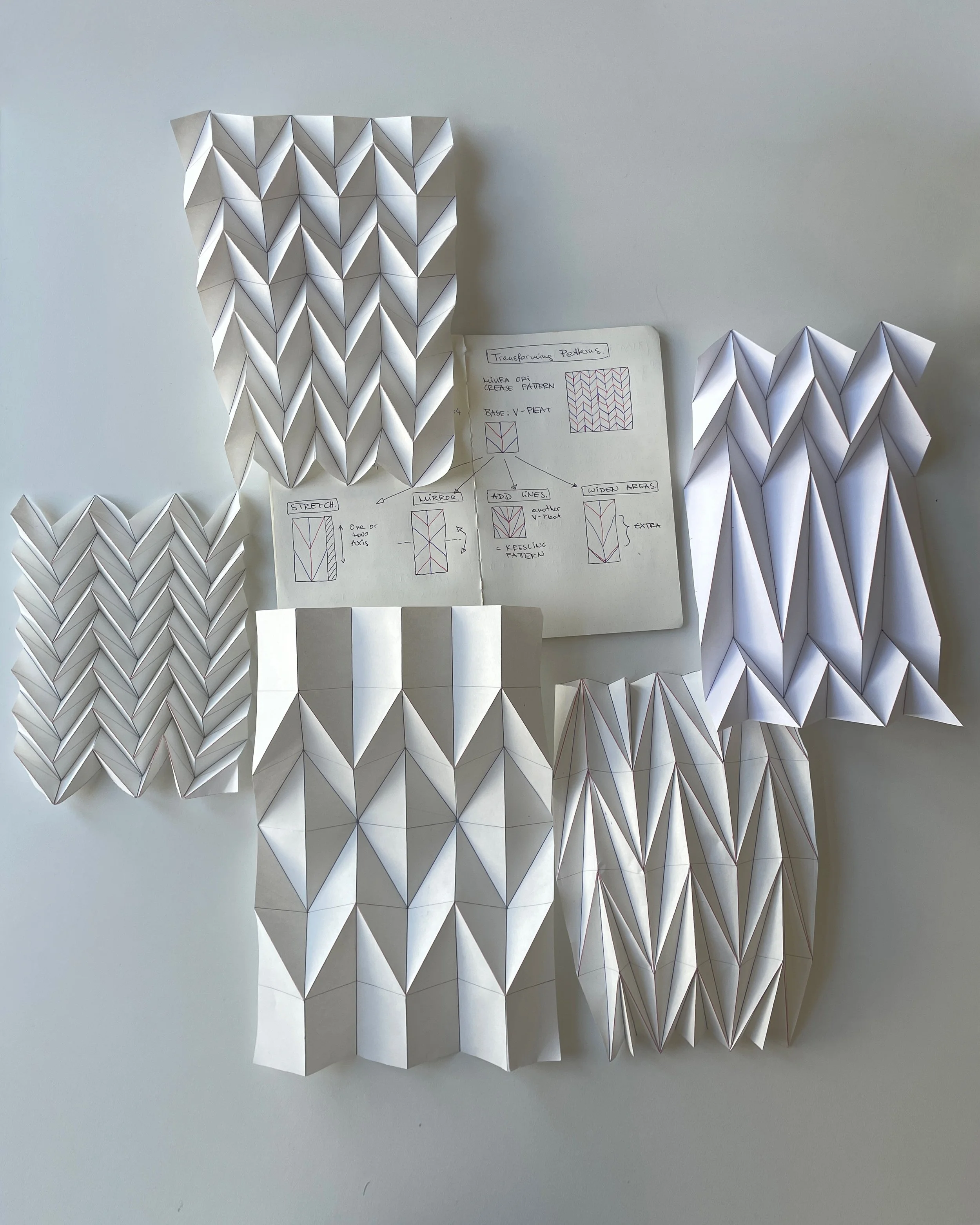 Transforming folds
