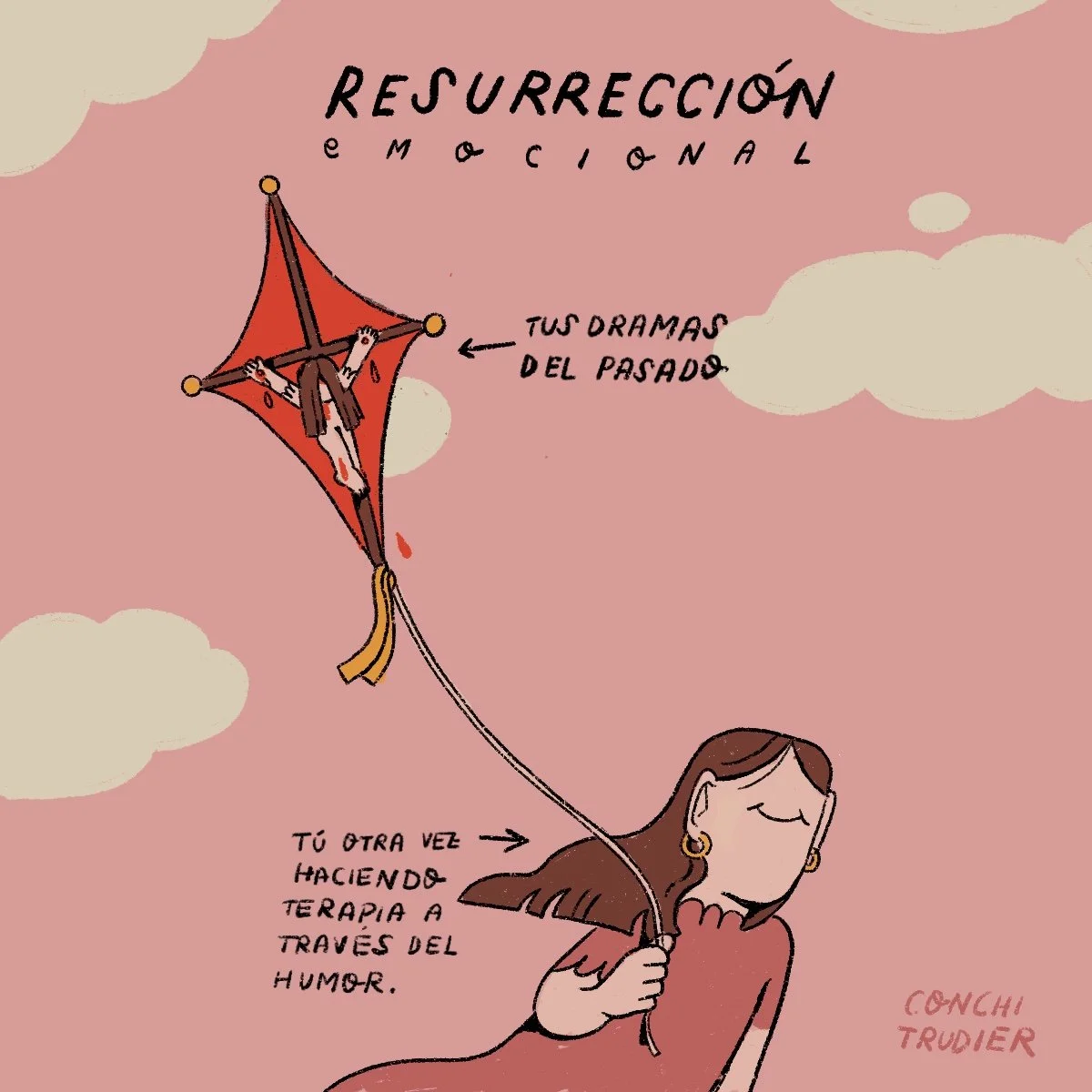 Resurrección