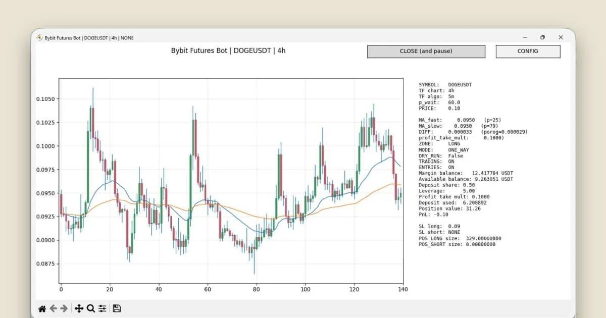 Multifractals and Financial Markets: On the Possibility of Universal Patterns