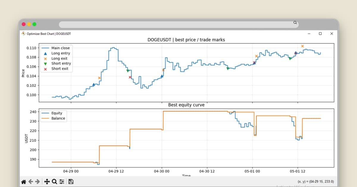 Ergodicity in Bot Trading: The Hidden Problem of Short Intervals