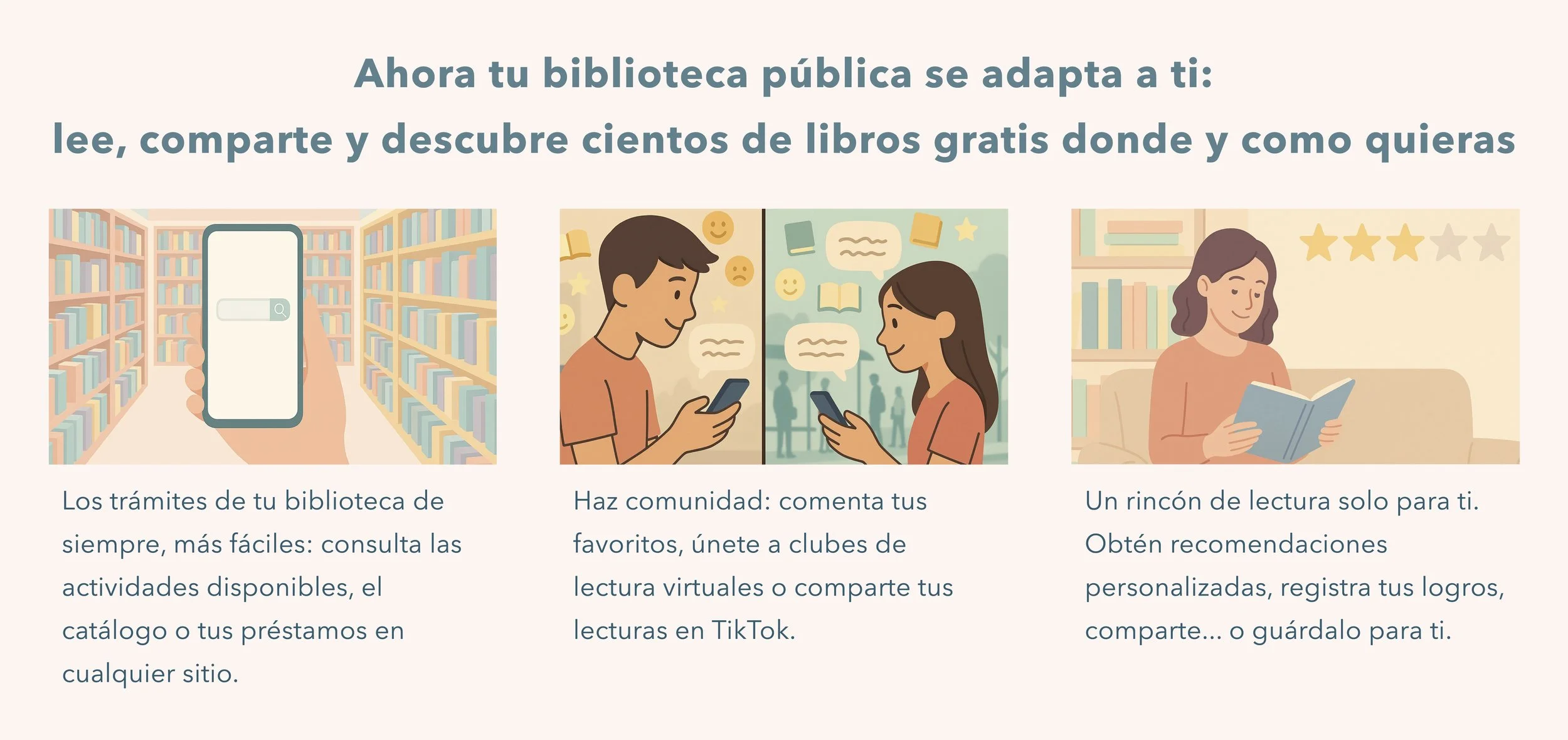 Ficha de promoción de la app de bibliotecas públicas. Muestra los 3 puntos de valor de la app con una imagen descriptiva de cada una.