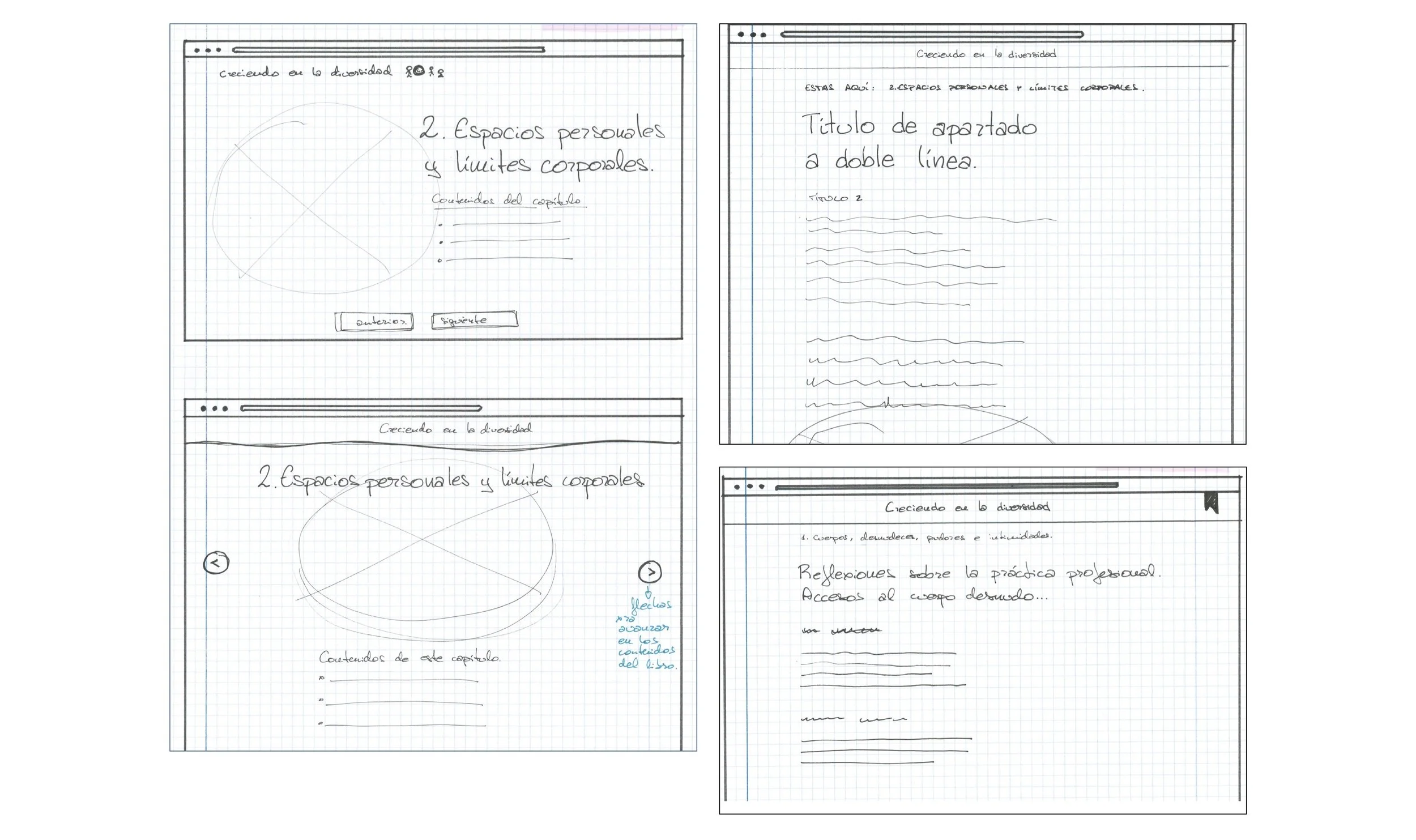 Recopilación de bocetos con distintas opciones para la versión web de NEEducaSEX (2 de 2).