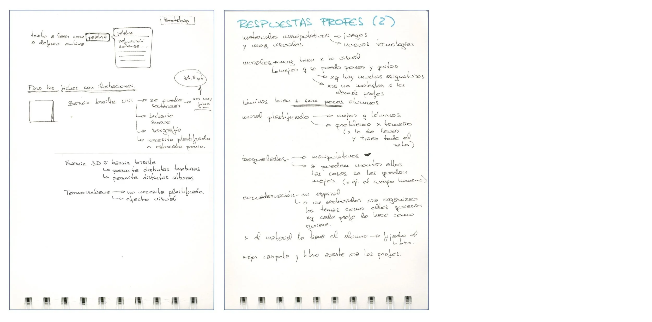 Recopilación de notas sobre las entrevistas a las profesoras y sus respuestas (2 de 2).