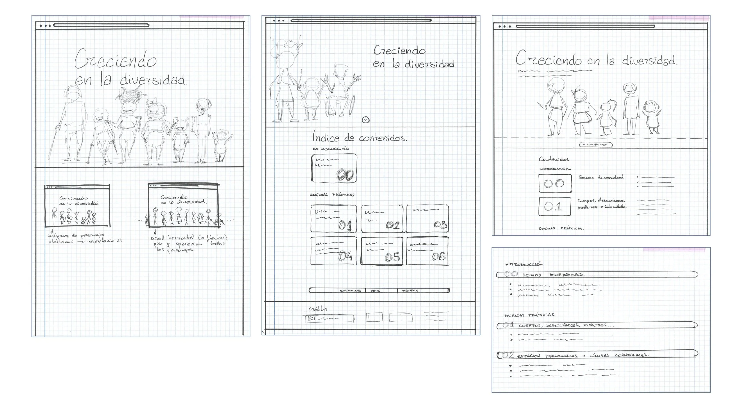 Recopilación de bocetos con distintas opciones para la versión web de NEEducaSEX (1 de 2).