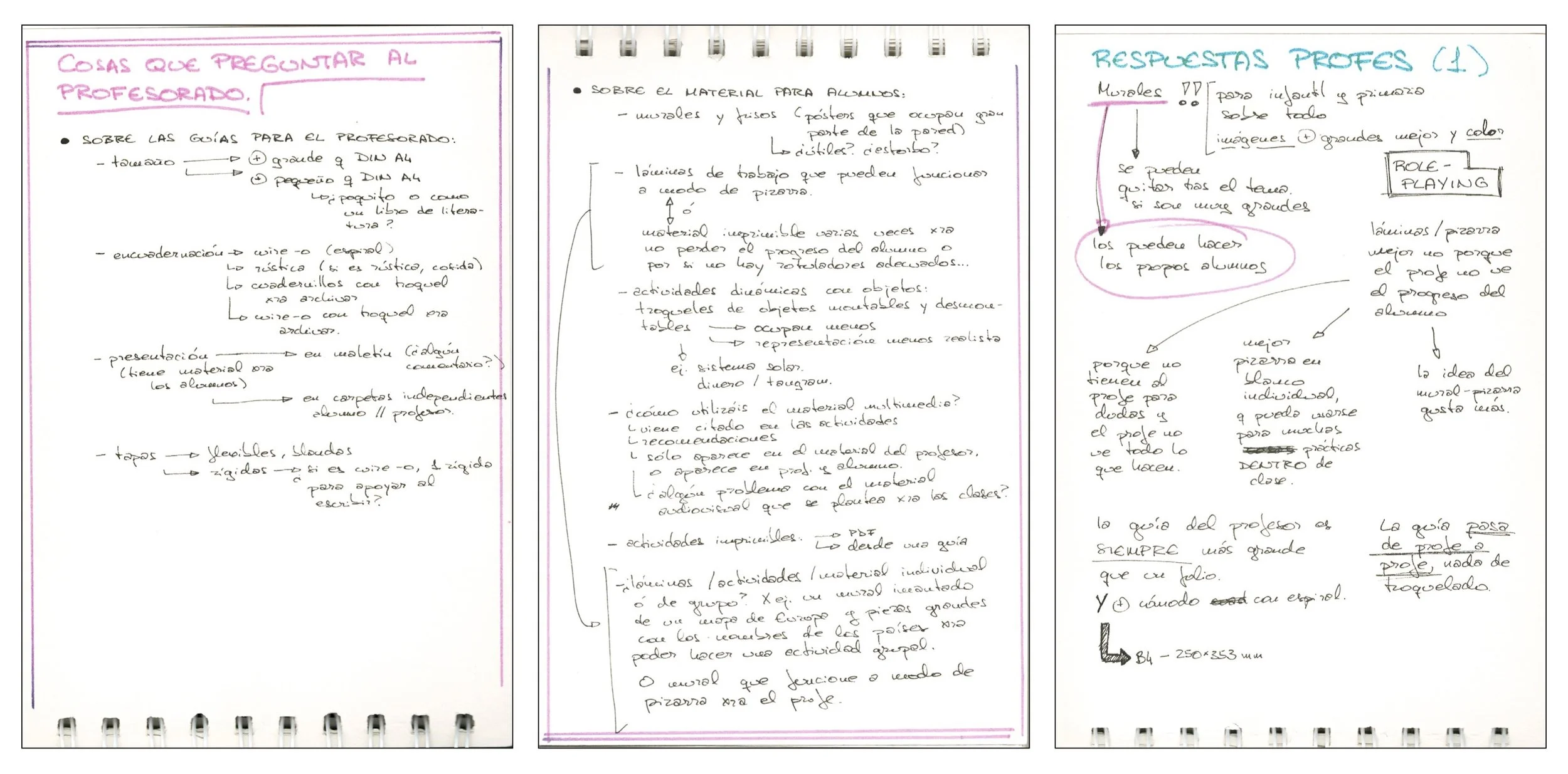 Recopilación de notas sobre las entrevistas a las profesoras y sus respuestas (1 de 2)