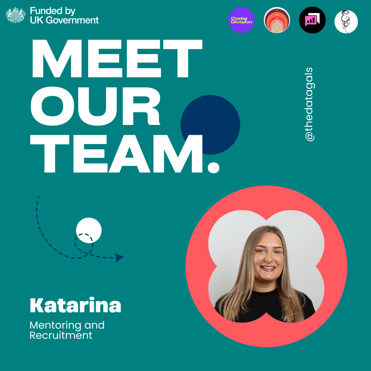 Graphic announcing the introduction of Katarina from Mentoring and Recruitment team, funded by UK Government. The design features large white text 'Meet Our Team', a photo of Katarina inside a pink circle, and colorful icons and graphics, including the social media handle @theadtdgals and logos for Code Division and others, set against a teal background.