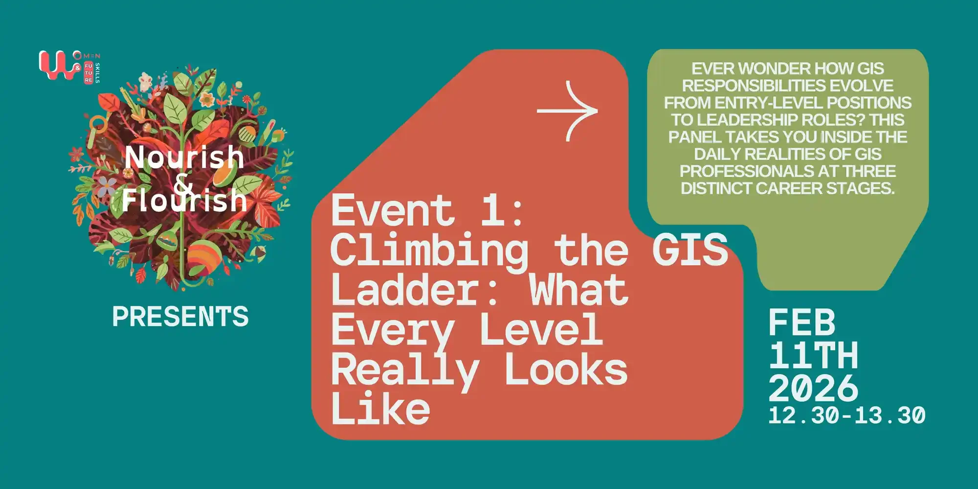 Event poster with a colorful floral illustration on the left. Text on the poster reads: "Nourish & Flourish presents. Event 1: Climbing the GIS Ladder: What Every Level Really Looks Like". A green speech bubble provides additional information about professional responsibilities evolving from entry-level to leadership roles. The event date is February 11th, 2026, from 12:30 to 13:30.