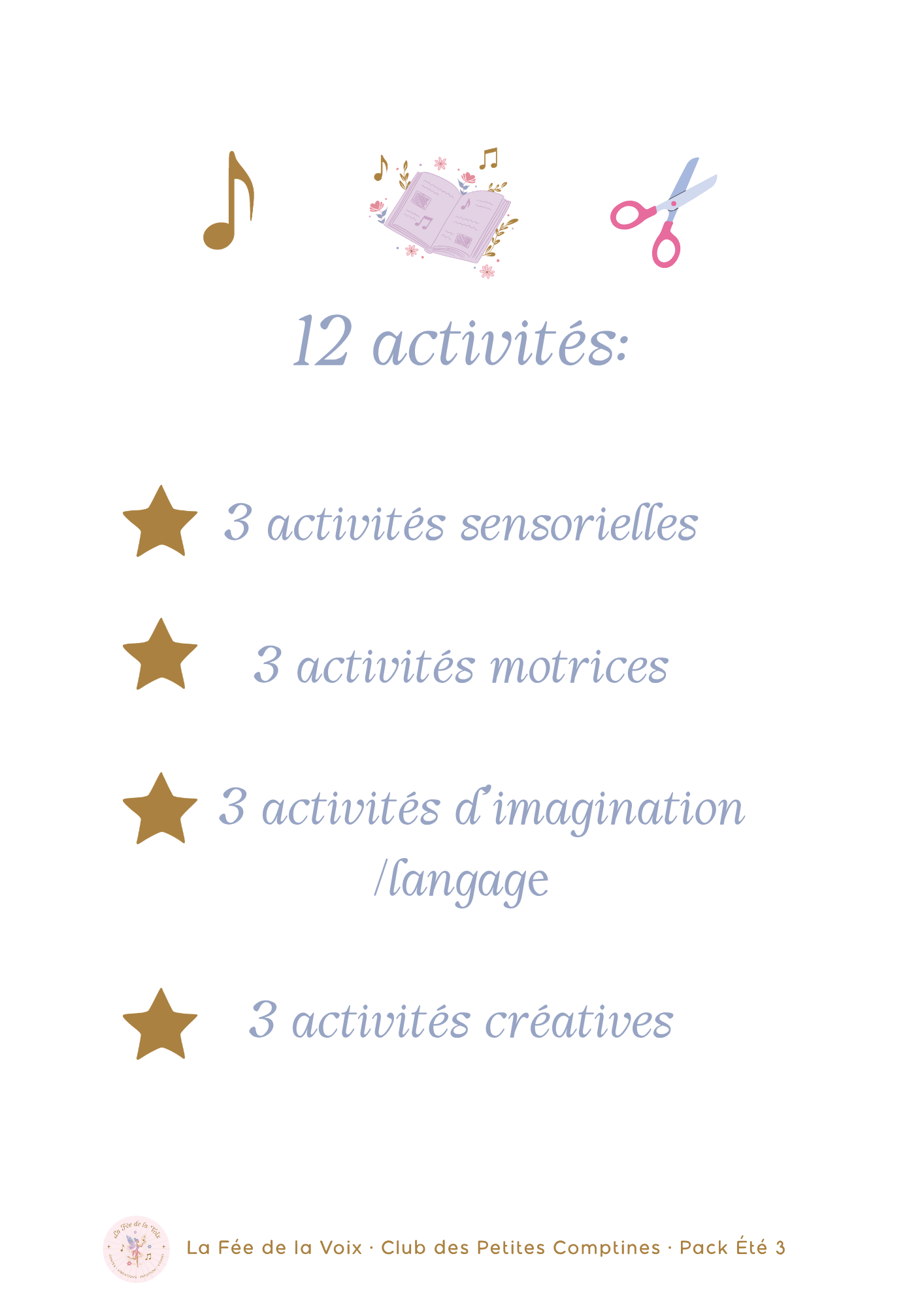 12 activités -resumé.png