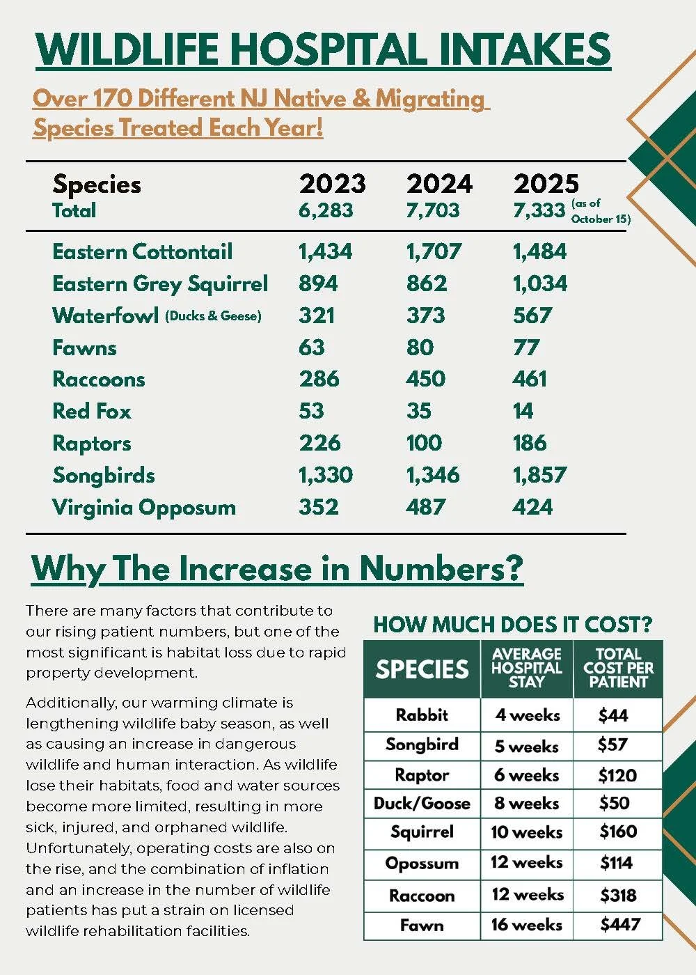 2025-Conservation-Celebration-1_Page_18.jpg