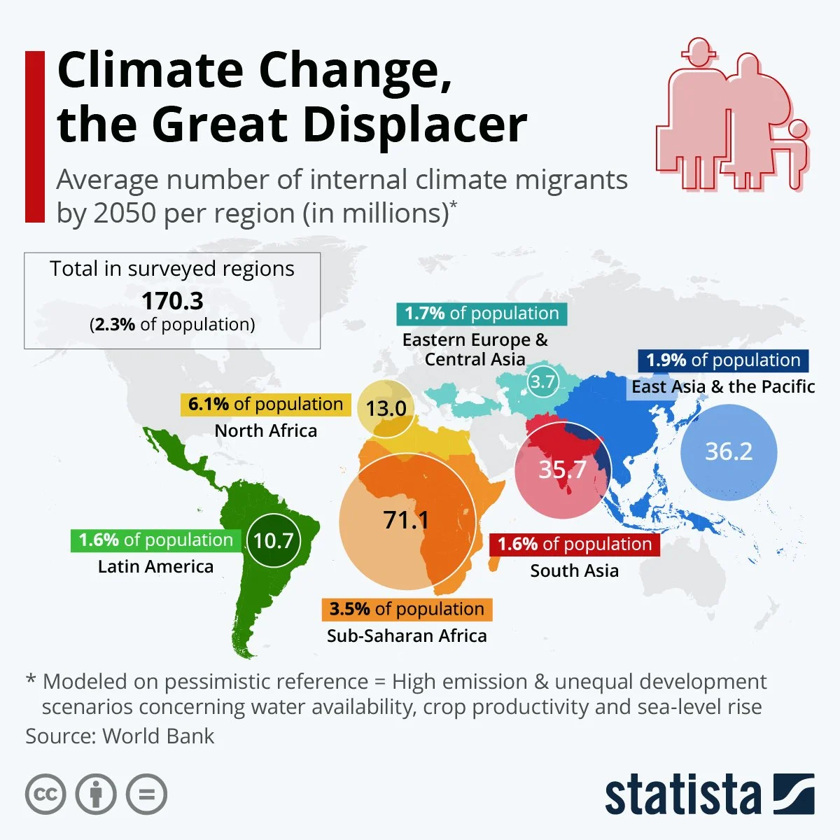 climate migrant 3new.jpeg