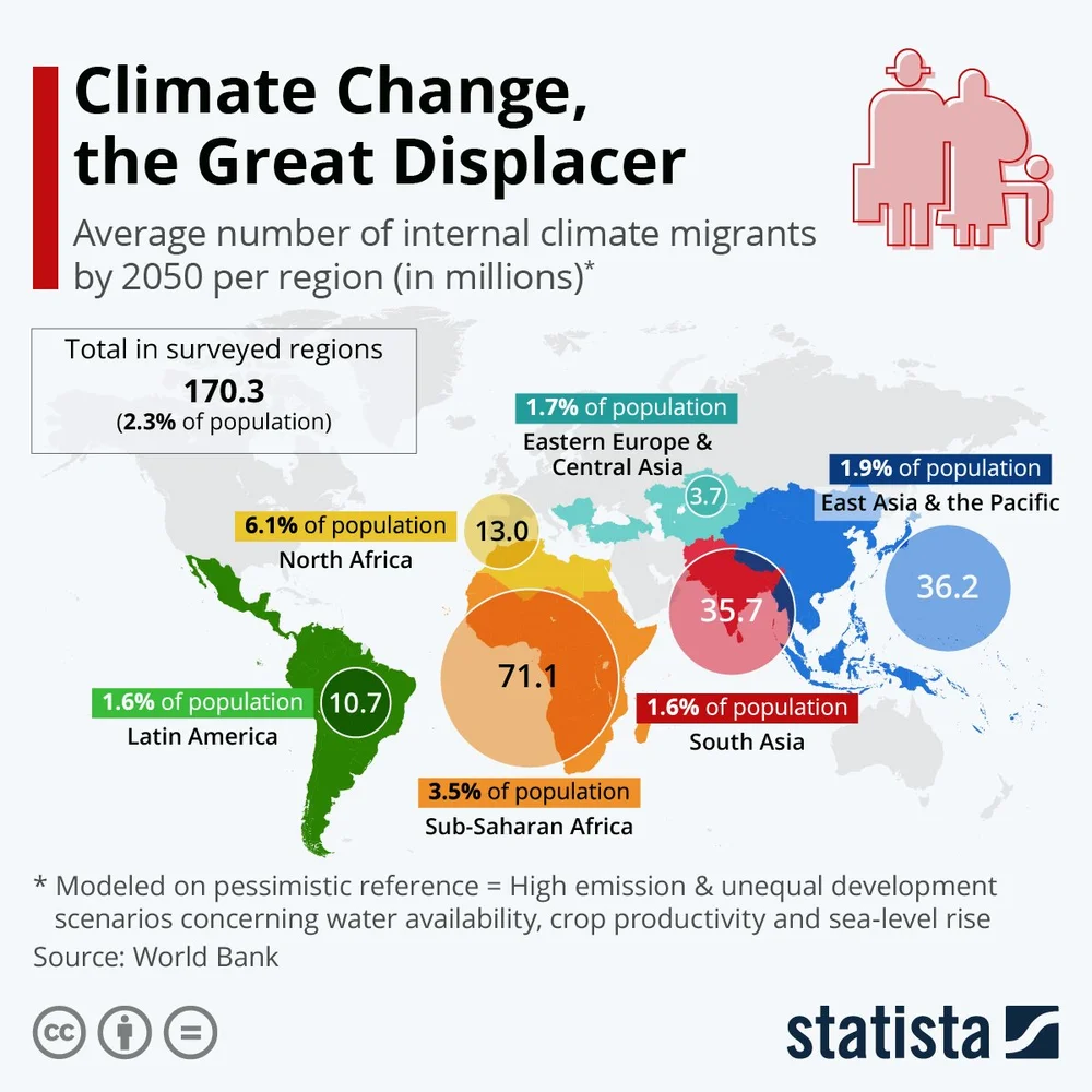 climate migrant 3new.jpeg