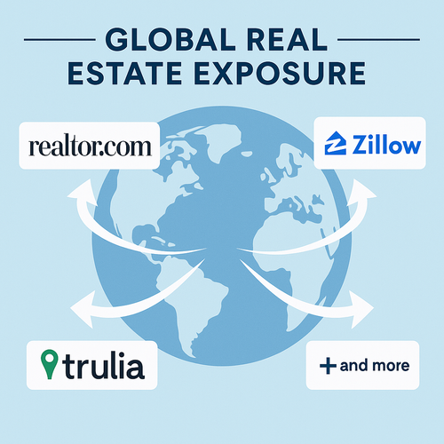MLS Distribution Graphic