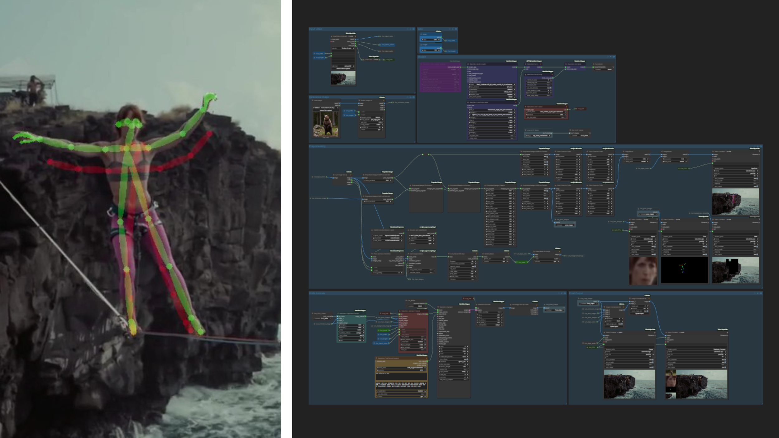 A person standing on rocks near water with arms stretched out, with pose detection overlays in red and green, and a visual programming interface on a computer screen on the right side.