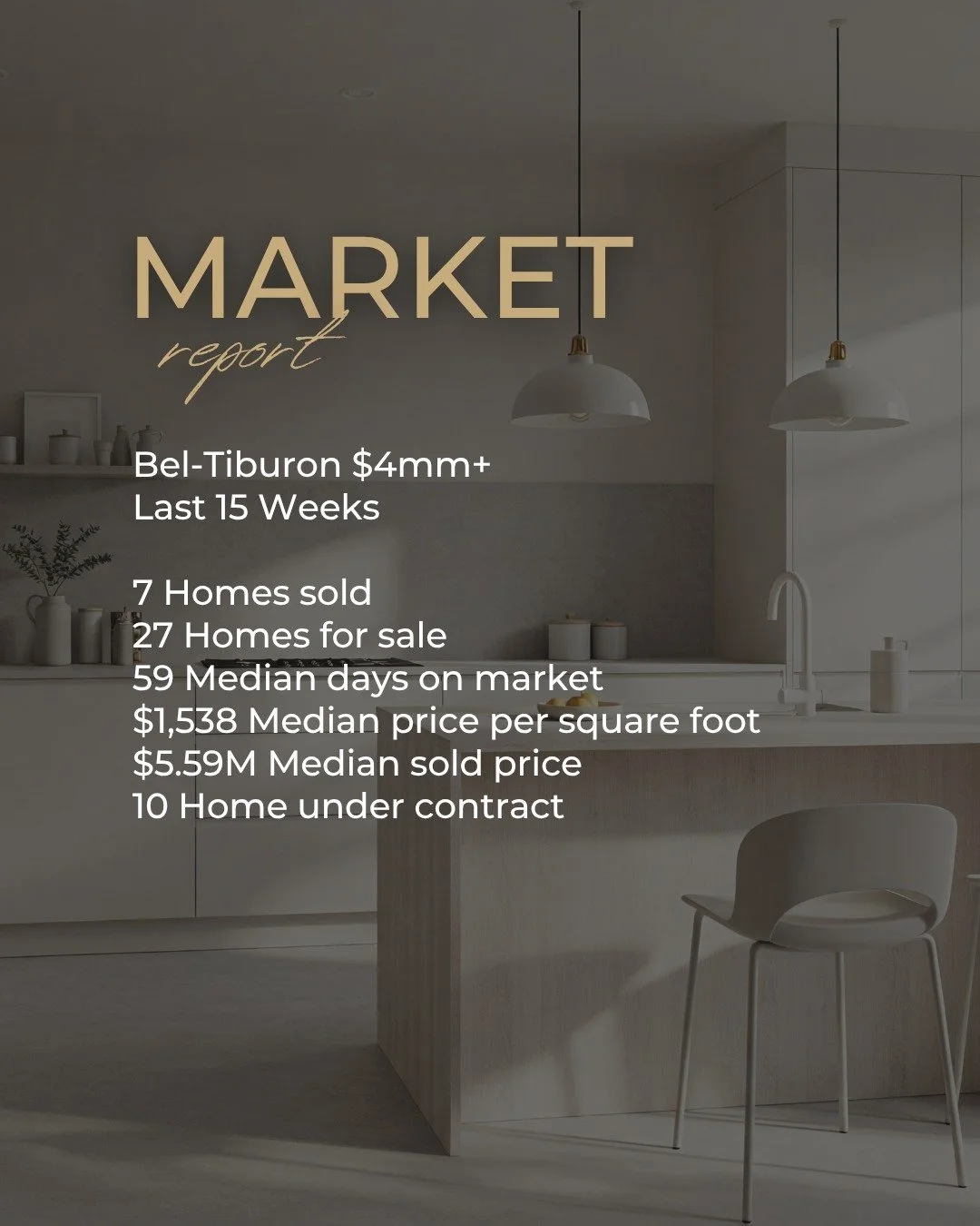 Bel-Tiburon continues to define the standard for coastal luxury &mdash; refined, exclusive, and always in demand. 🌅
#BelTiburon #LuxuryRealEstate #MarinLuxury #BayAreaHomes #RealEstateMarket #DreamHomes