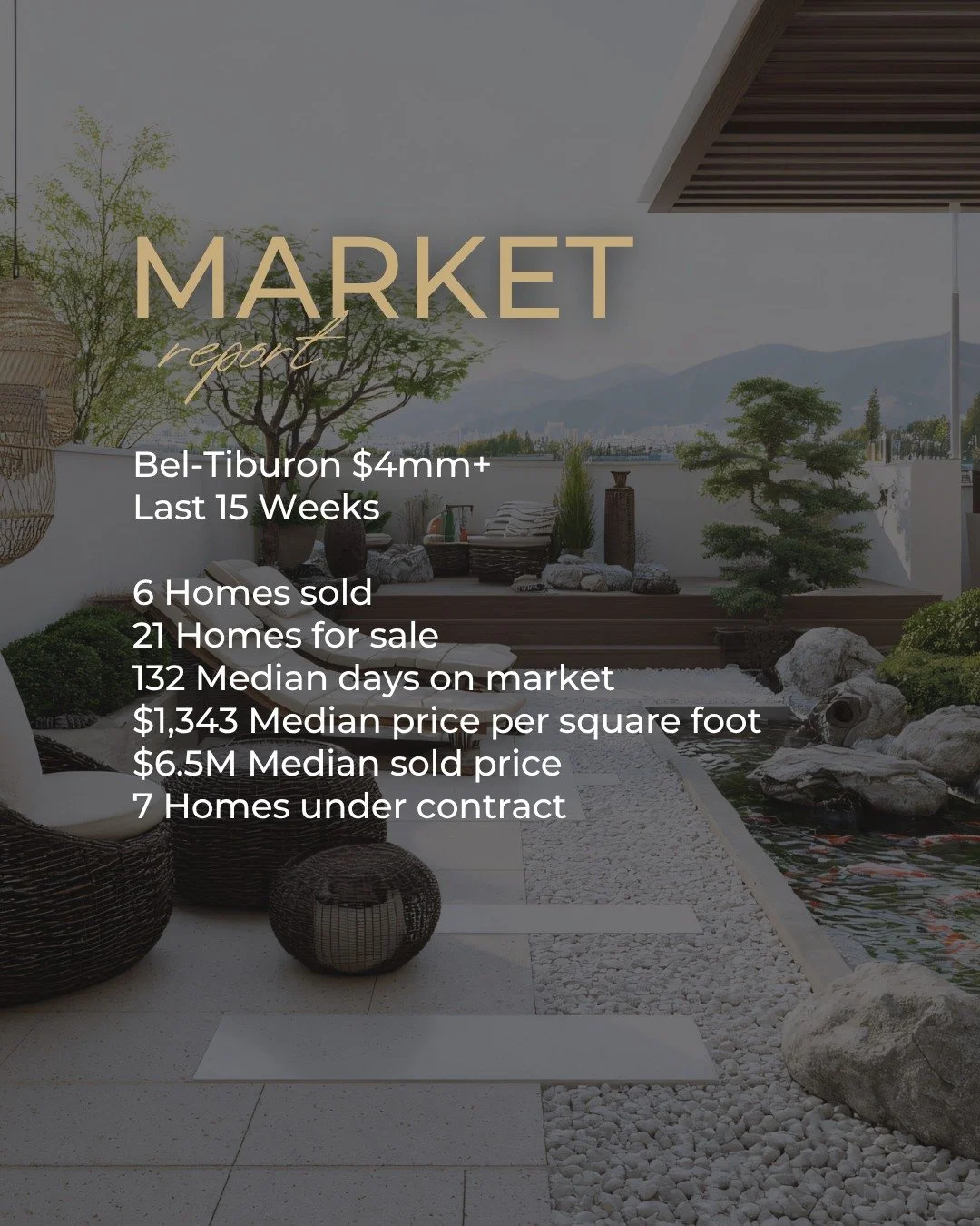 ✨ Curious how the $4M+ Bel-Tiburon market is moving?
Here&rsquo;s the 15-week snapshot: low inventory, strong prices, and steady demand. DM if you want the full breakdown.

#BelvedereCA #TiburonCA #BelvedereHomes #TiburonHomes #MarinCountyRealEstate 