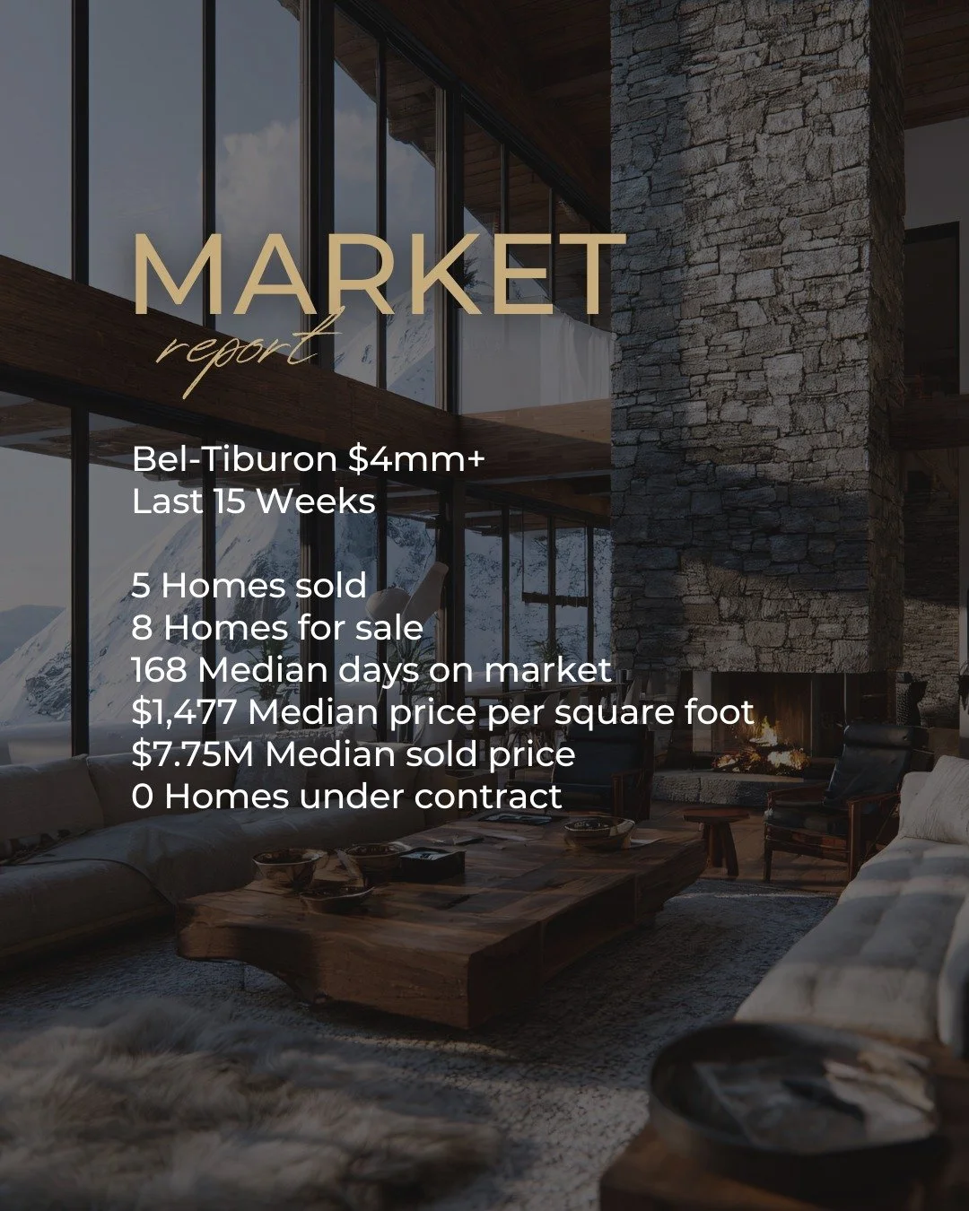 If you&rsquo;re buying or selling a $4M+ home&hellip; you NEED to see this.

Bel-Tiburon (last 15 weeks) in plain English:
🏡 Homes are expensive
⏳ They&rsquo;re taking a long time to sell
❌ No homes are currently pending
📉 Demand is cautious, not d