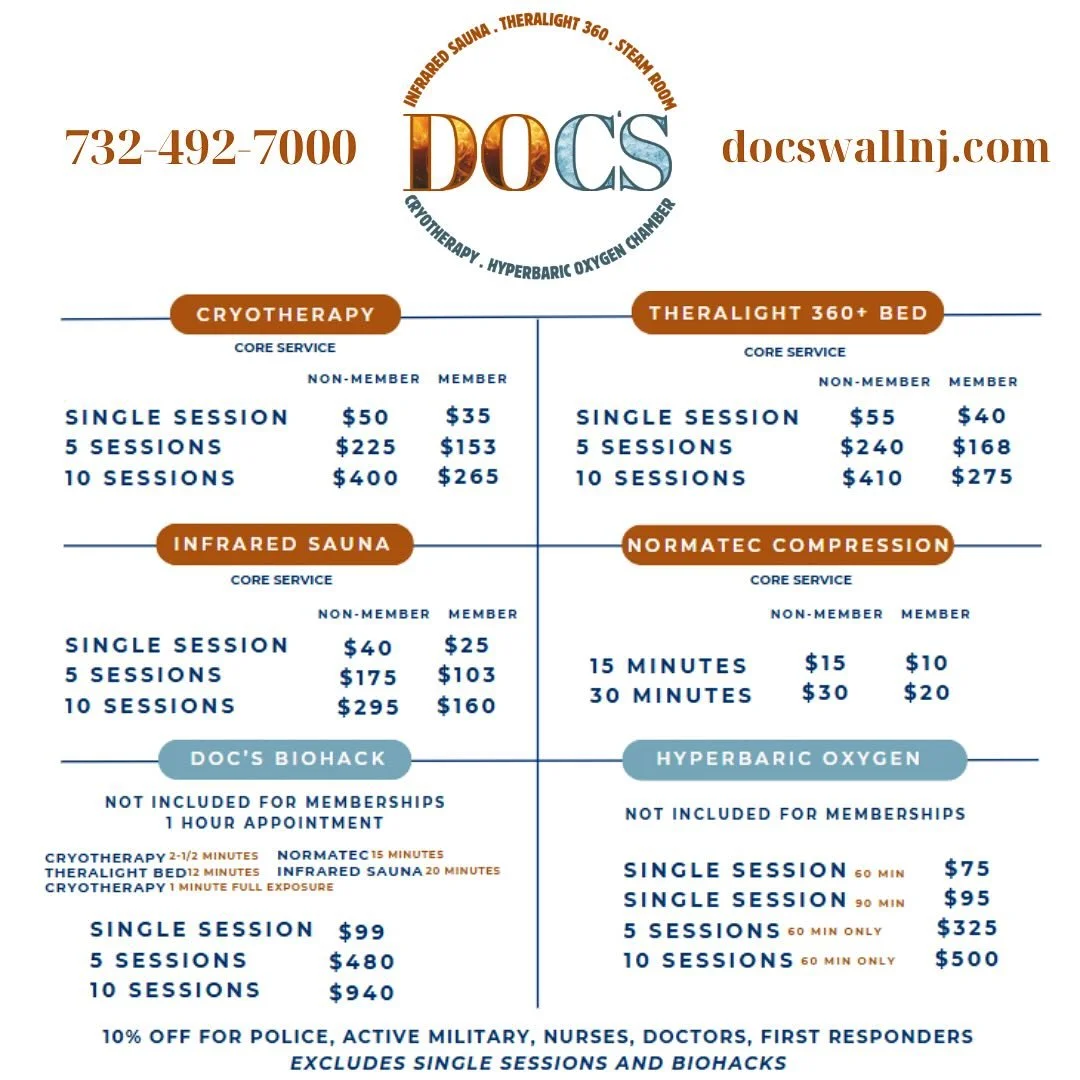 Updated pricing now available!!! Did you know…you can use your HSA card to pay for our services?! 
visit our website www.docswallnj.com to schedule your appointment today!!