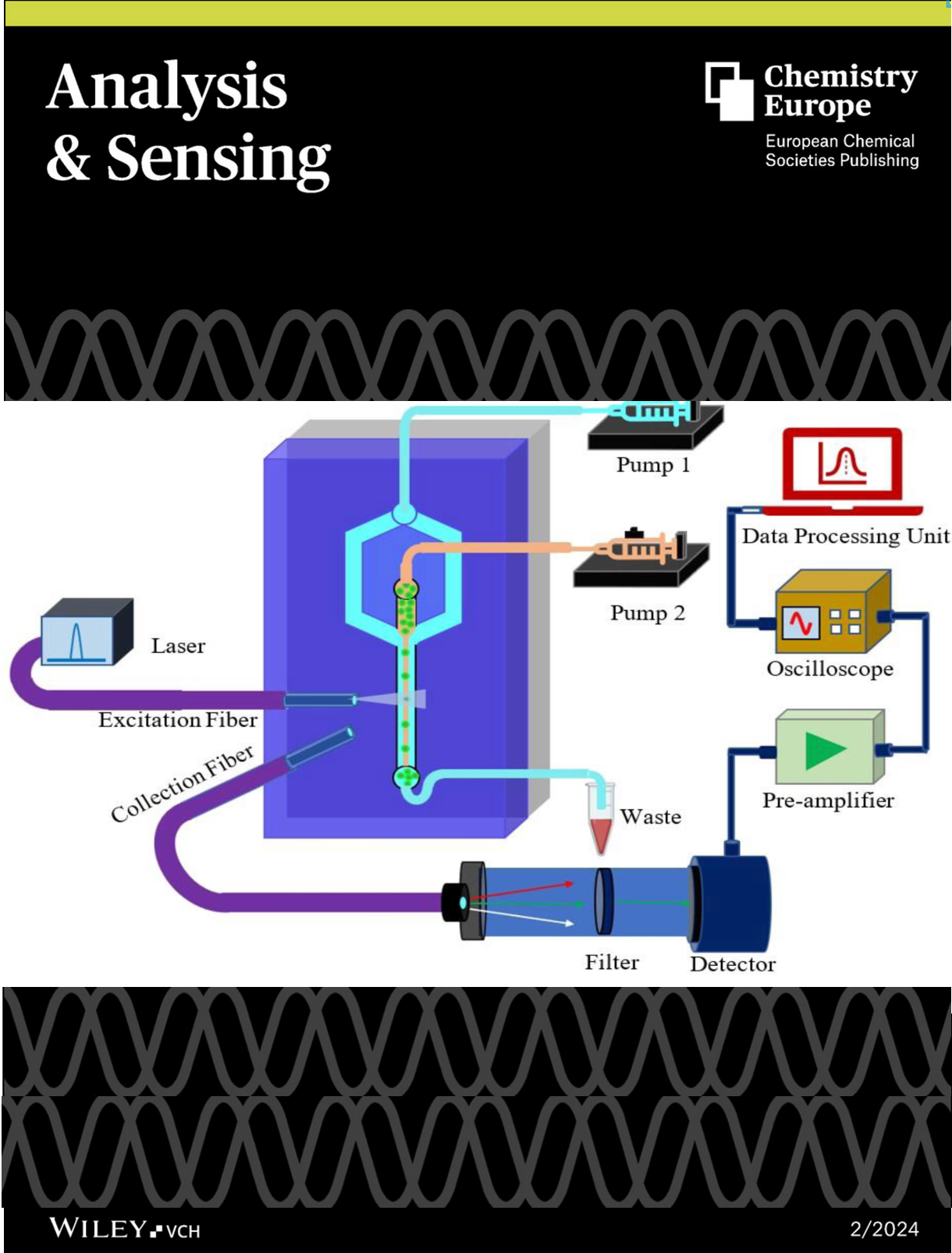 Analysis & Sensing paper photo