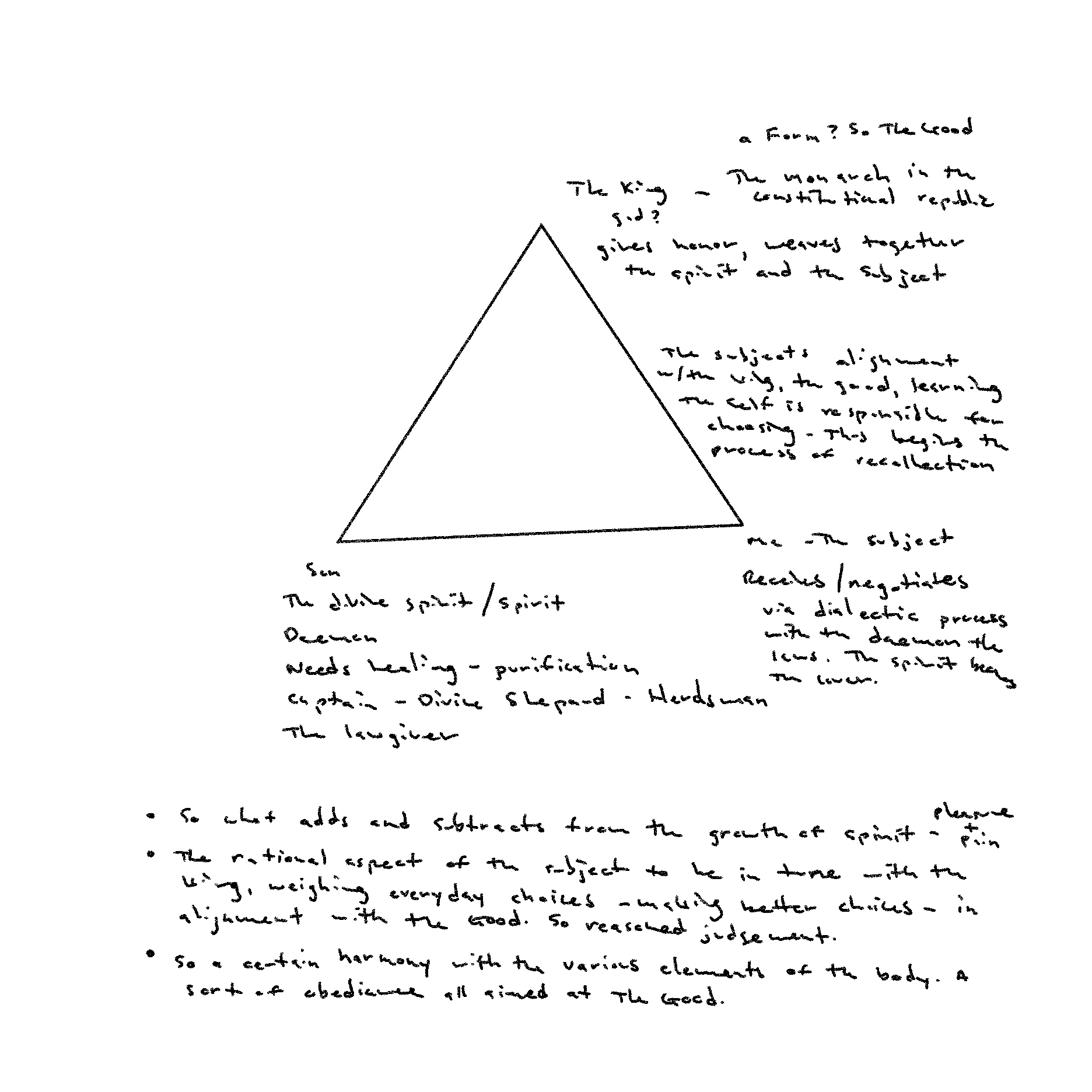 The Trinity