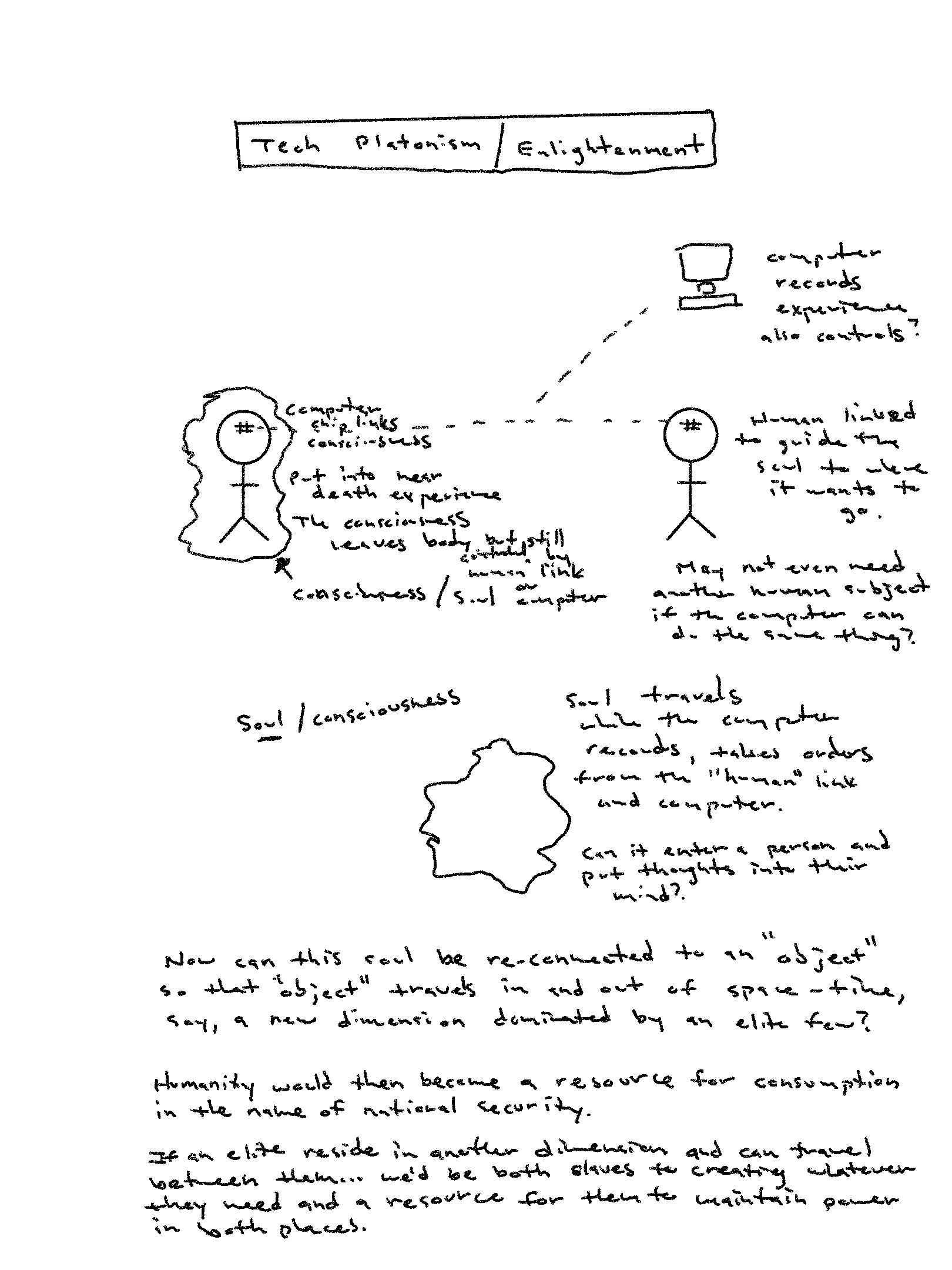Tech Platonism / Enlightenment
