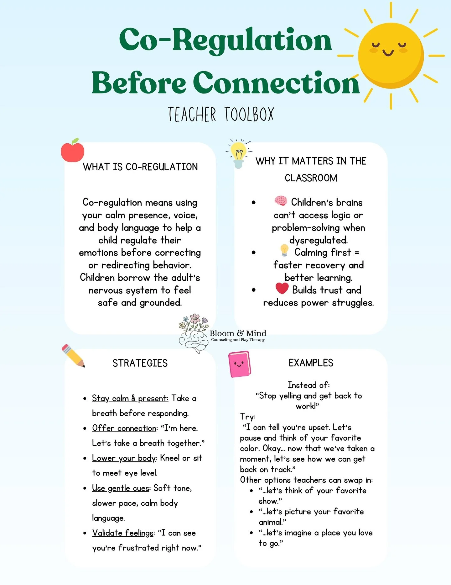 🌈 Play Therapy Skills in the Classroom ✨
Teachers and counselors can bring play therapy principles into the classroom to help students feel seen, heard, and regulated. Skills like reflecting feelings, offering choices, co-regulating through tone, an