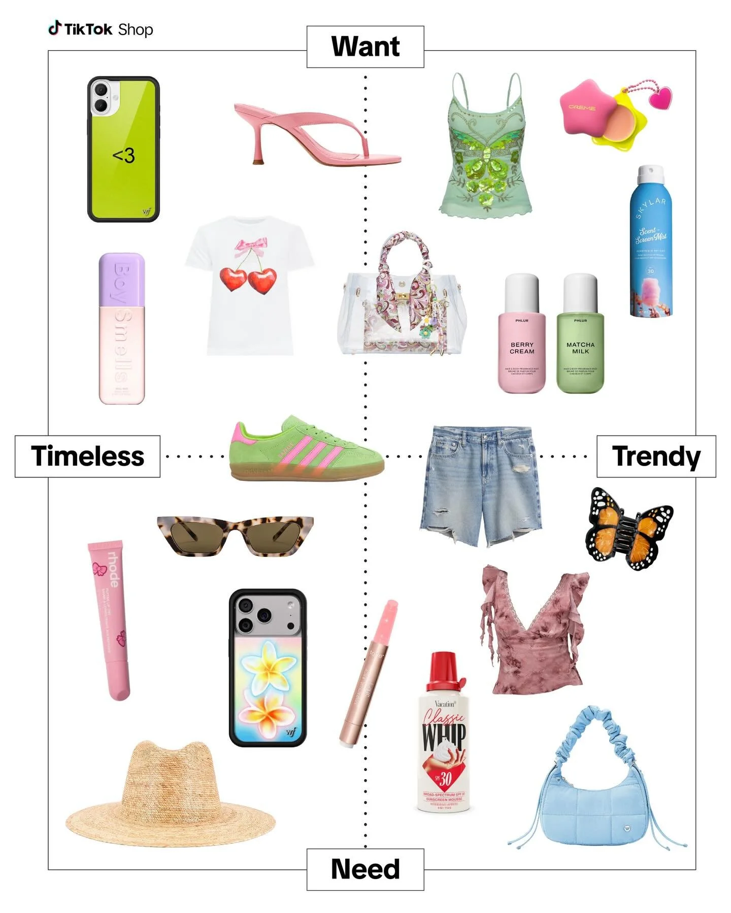 This whole matrix passes the spring vibe check 🌸 ✅ #SpringVibes #GotItOnTikTokShop #SunEssentials