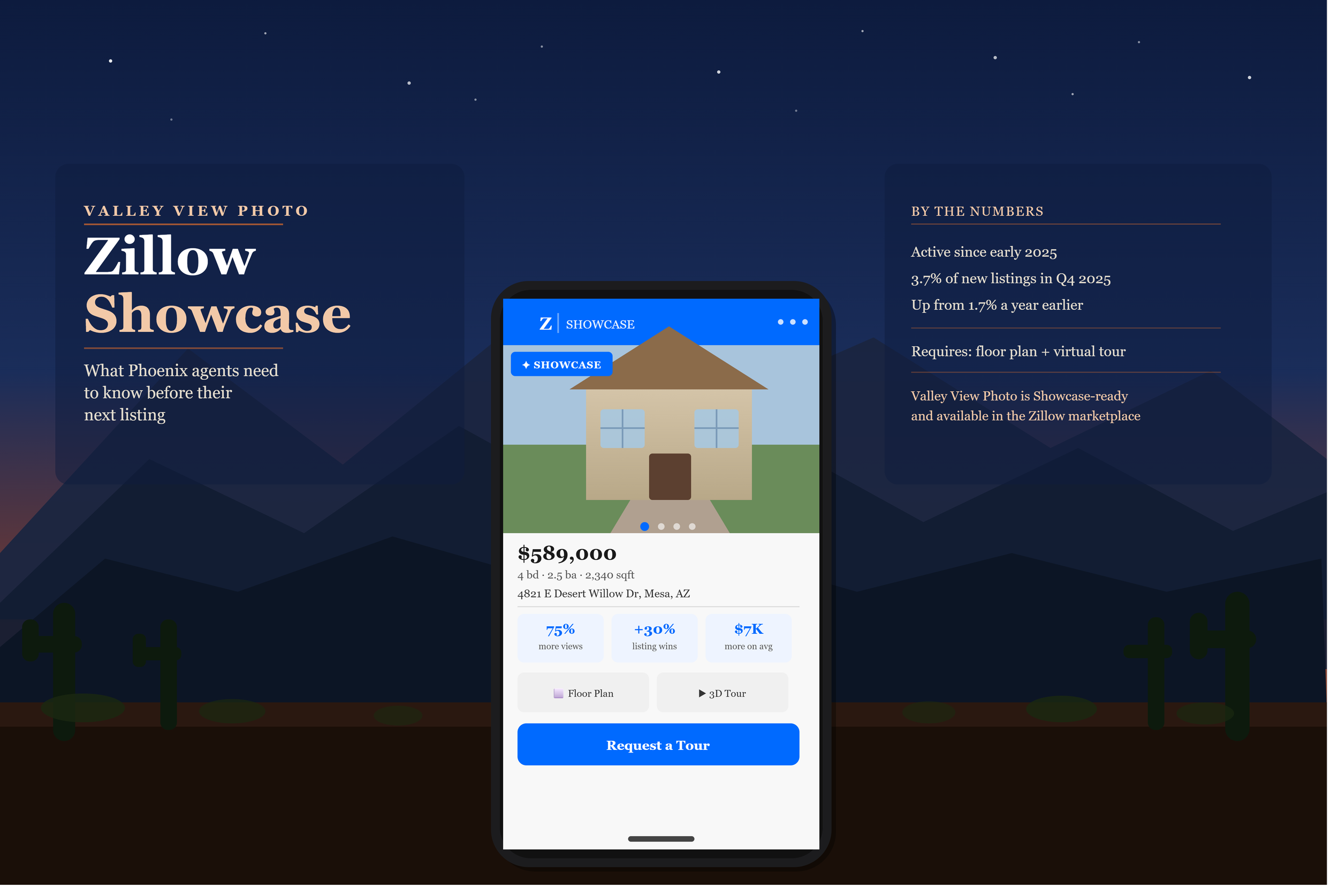 Zillow Showcase: What Phoenix Agents Need to Know Before Their Next Listing