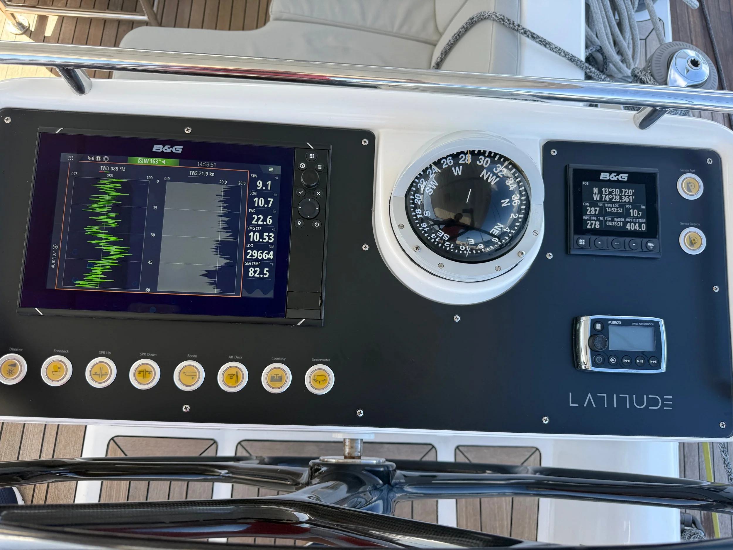  What she’s looking at 