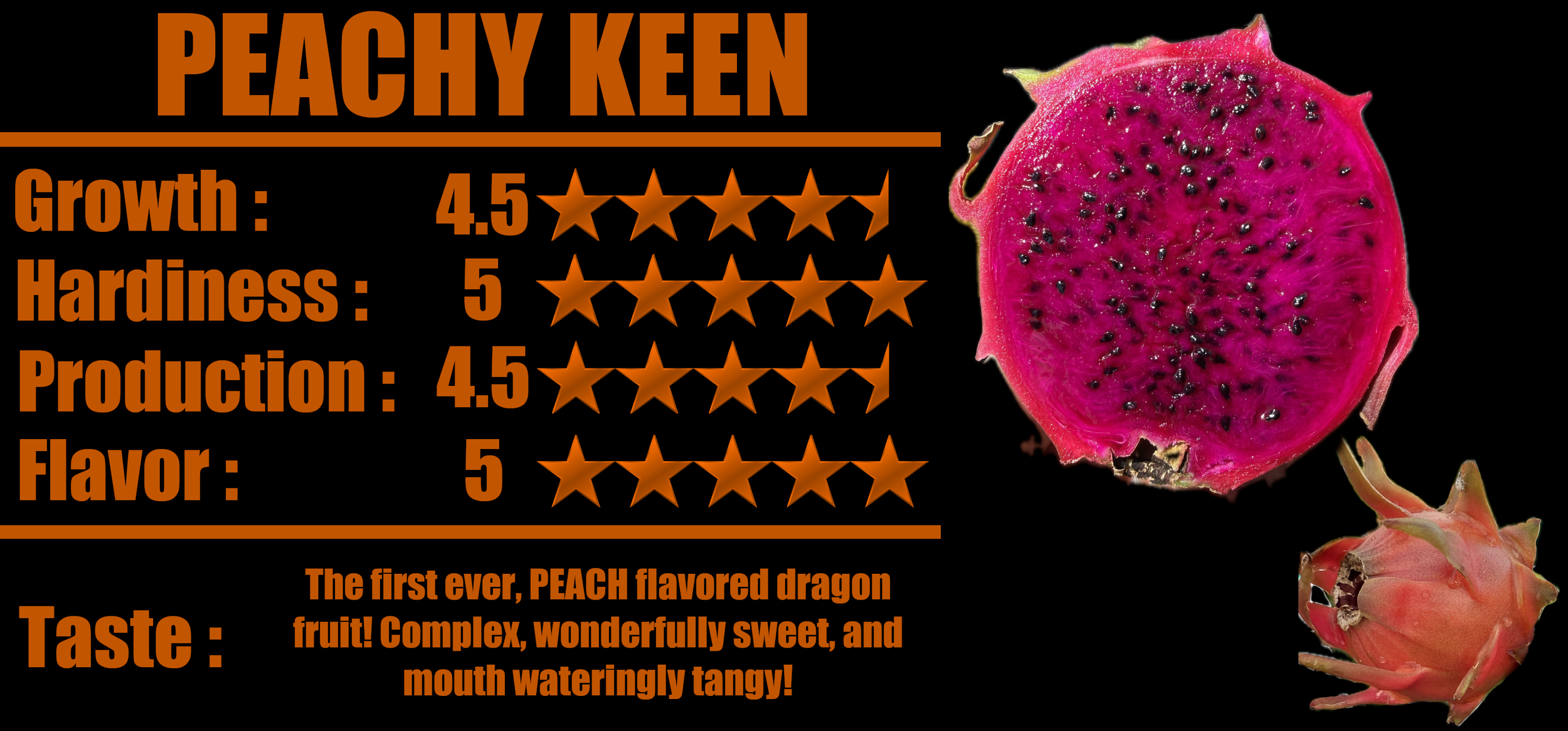 Peachy Keen Stats.png