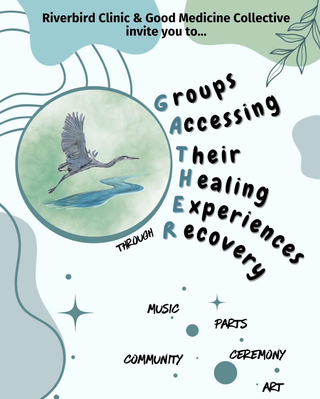 GATHER: Groups Accessing Their Healing Experiences through Recovery