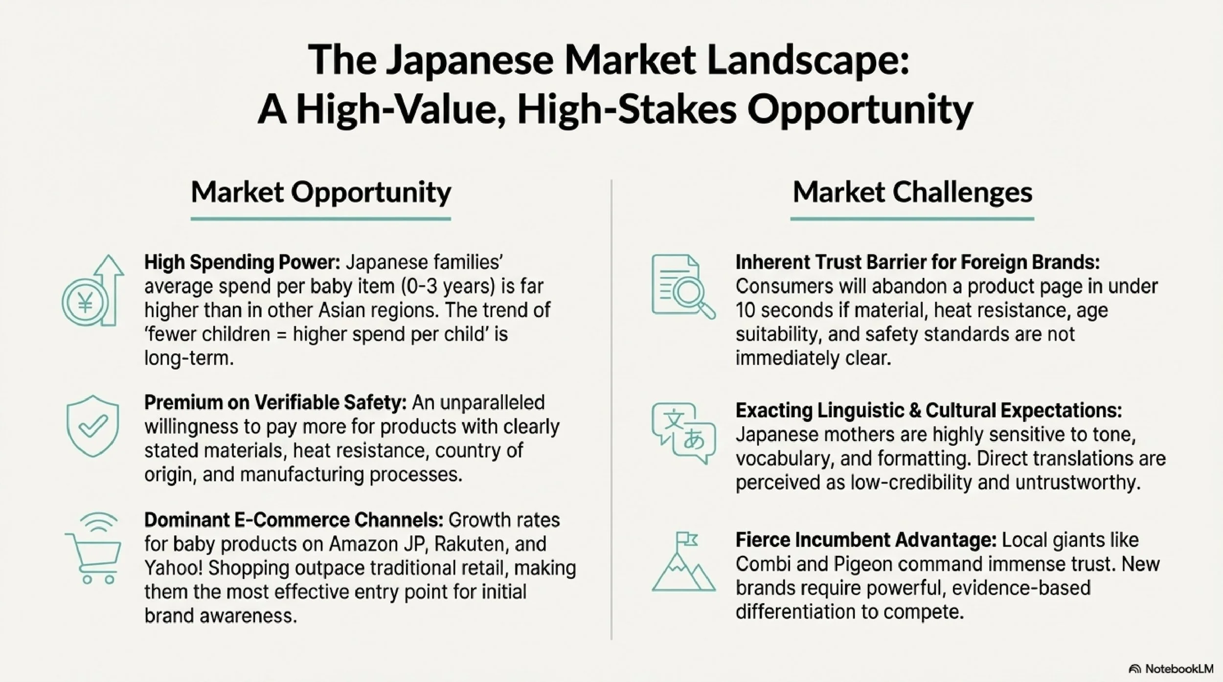 Queebi_Japan_Market_Entry_Strategy_page-0003.jpg