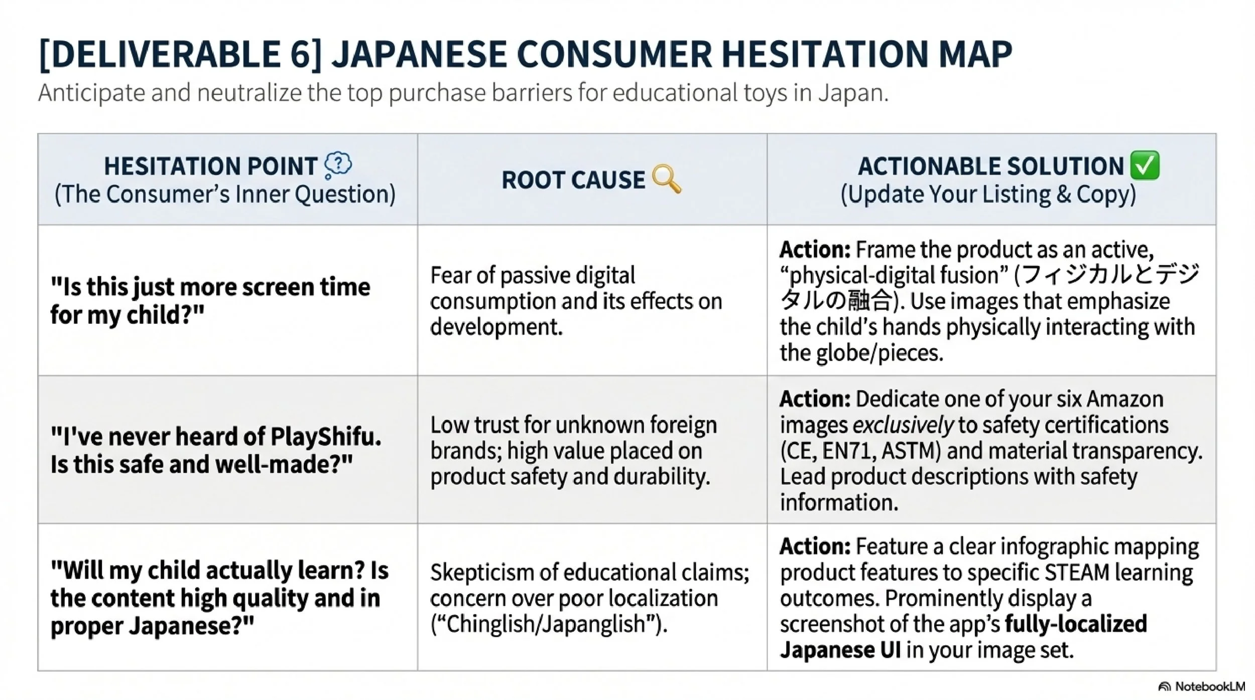 Japan_Readiness_Action_Toolkit_page-0012.jpg