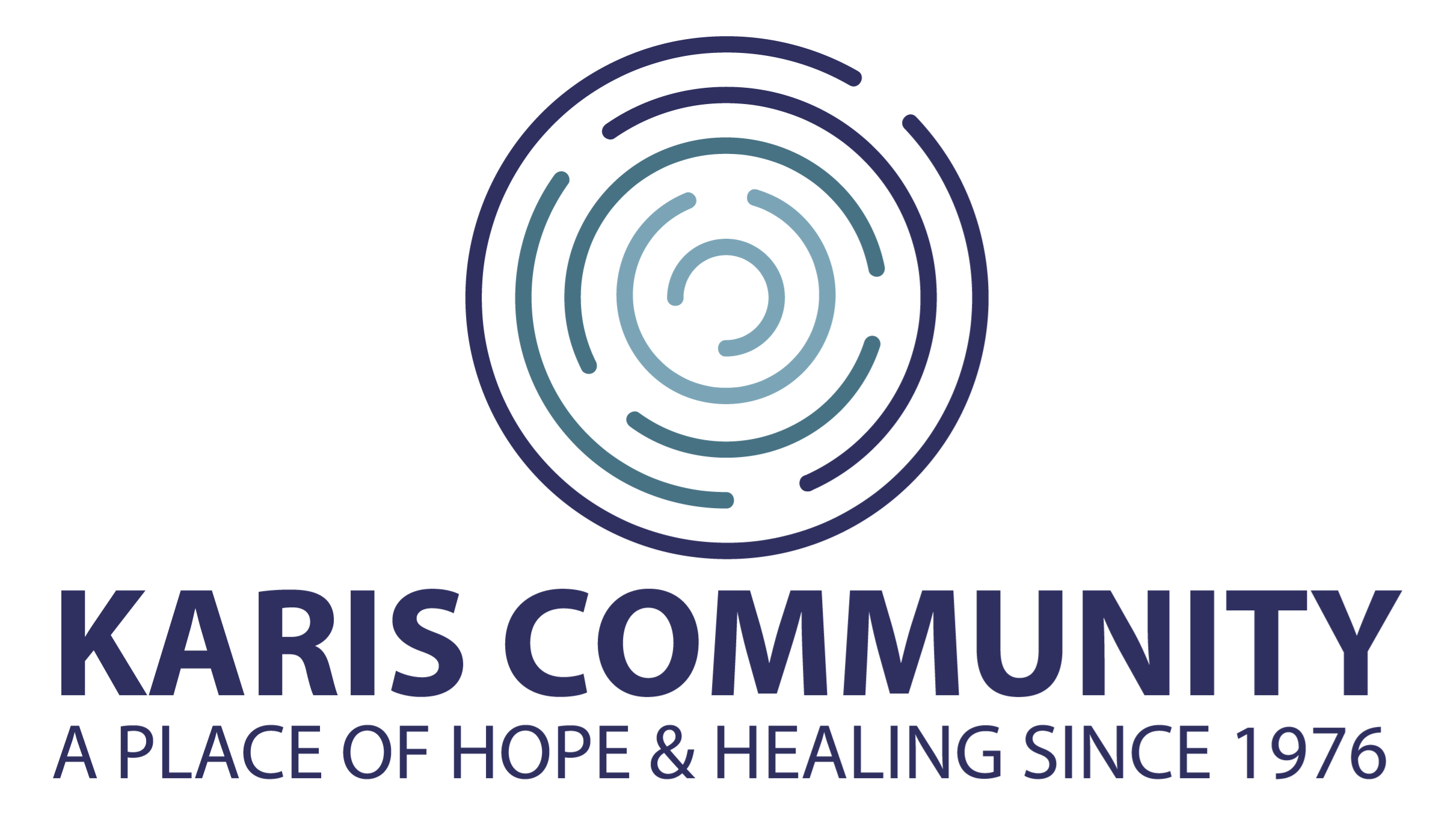 Karis Community RoundUp