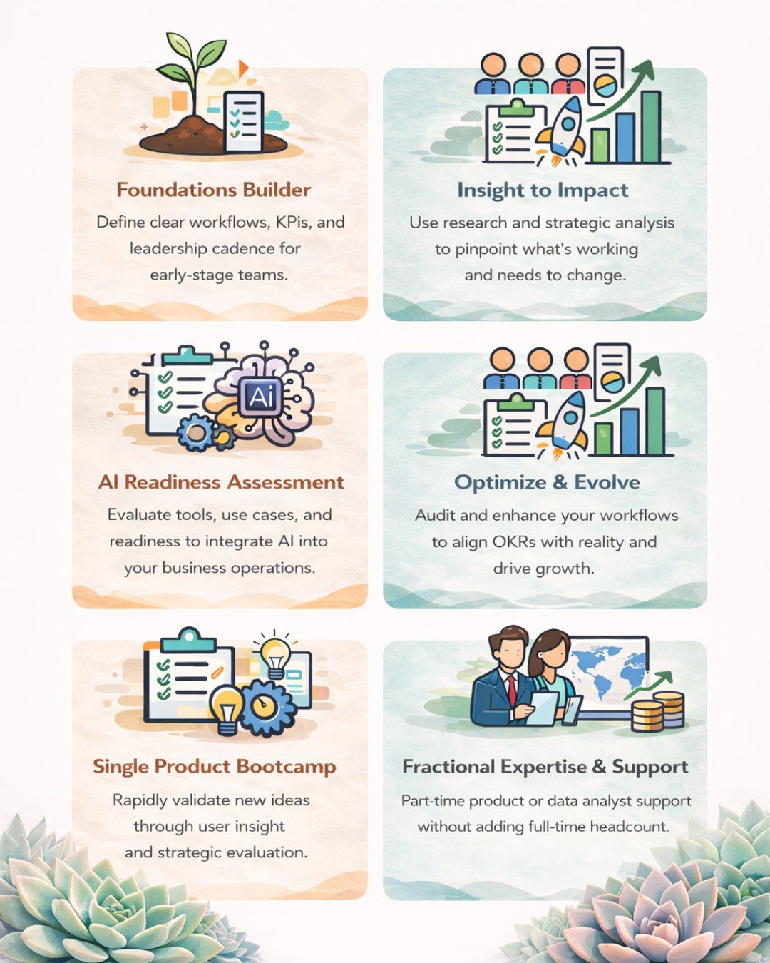 We've been thinking a lot about what it takes to start a business and how exciting (and honestly, how busy) each stage can be. 

Getting everything set up at once can feel overwhelming, so can investing and growing once you're ready.

So we wanted to
