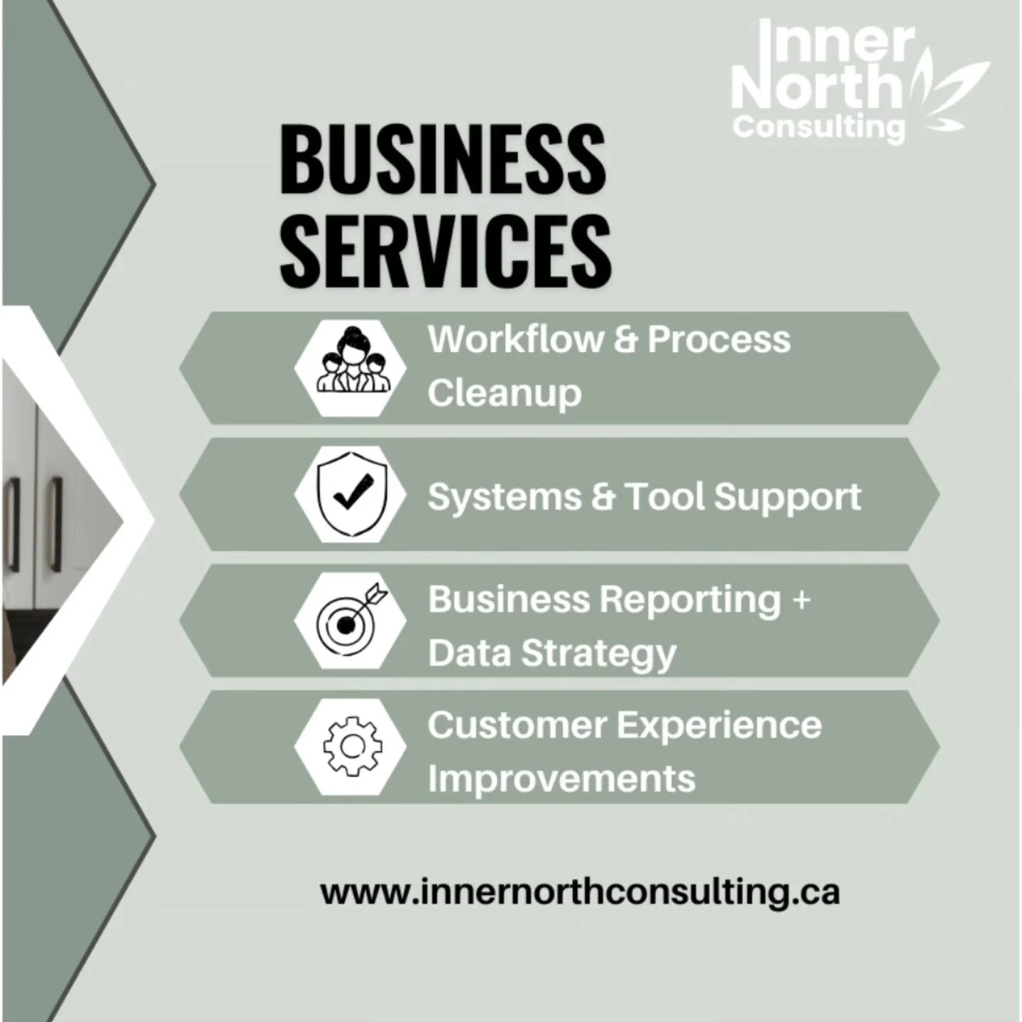 Slide 3/3 &mdash; Business Services

This is where strategy turns into execution.
We help teams clean up what&rsquo;s messy, support the tools they rely on, and design reporting that actually guides decisions.

&bull; Workflow &amp; process cleanup
&