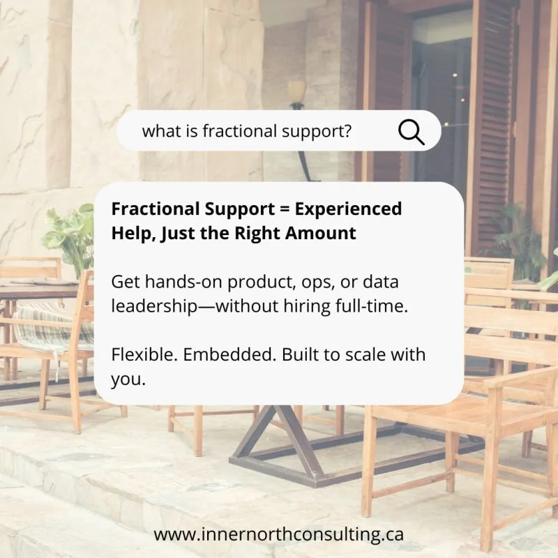 What is fractional support, anyway?🌿

It&rsquo;s one of those terms that gets thrown around a lot, but often isn&rsquo;t well explained&mdash;especially outside of the startup world.

At Inner North, when we say fractional, we mean experienced suppo