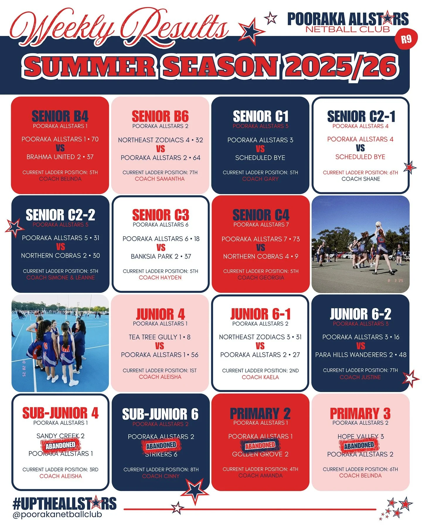 🌟WEEKLY RESULTS
SADNA Summer Season 2025/26: Round 9

Last round of matches for 2025 are done &amp; dusted! We hope everyone enjoys a couple of weeks break over the holidays☺️ We&rsquo;ll see you all back in the new year ready to complete the second