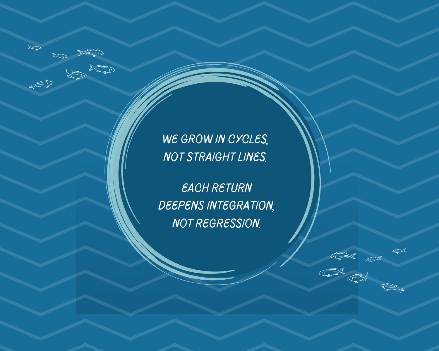 We Grow In Cycles