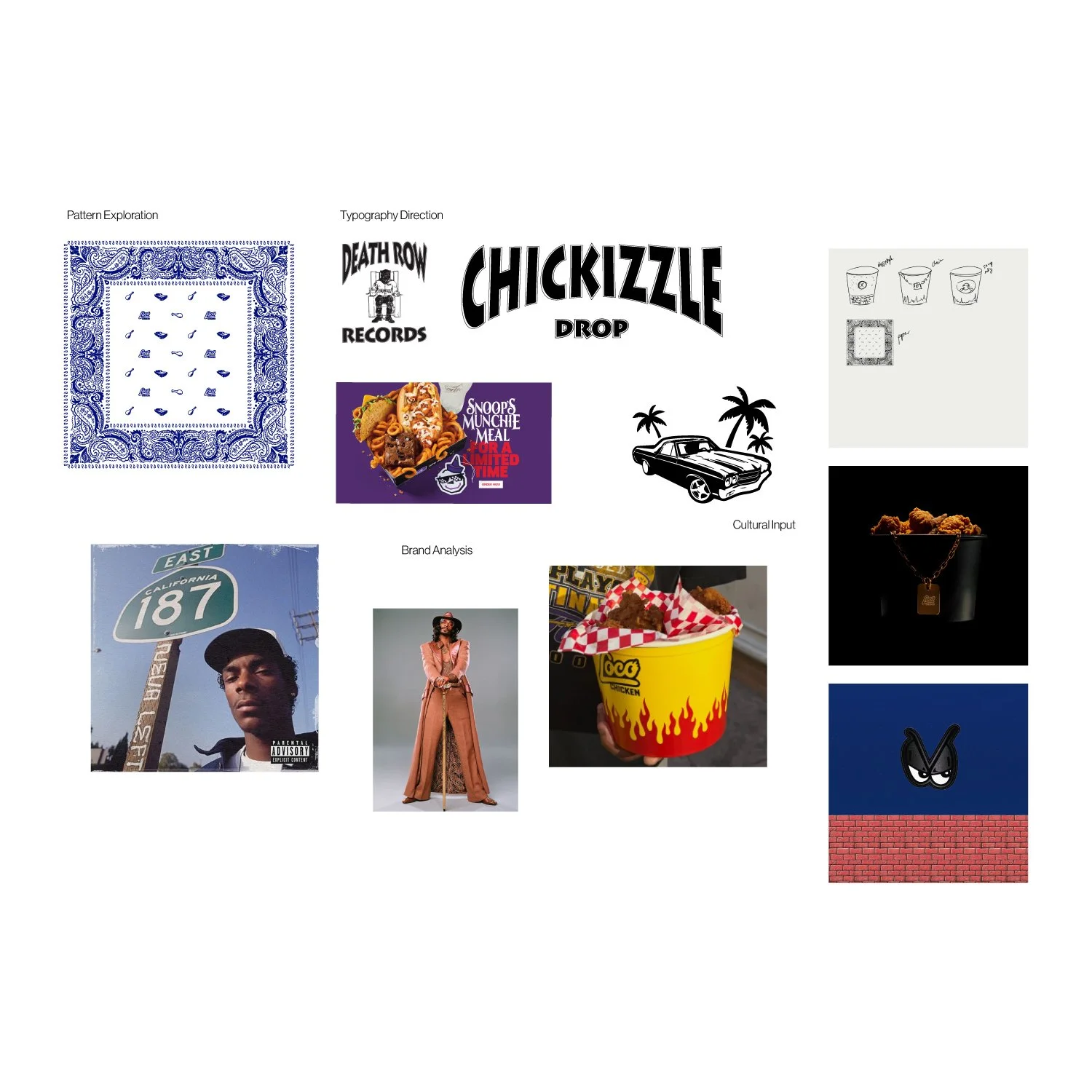 Early ideas