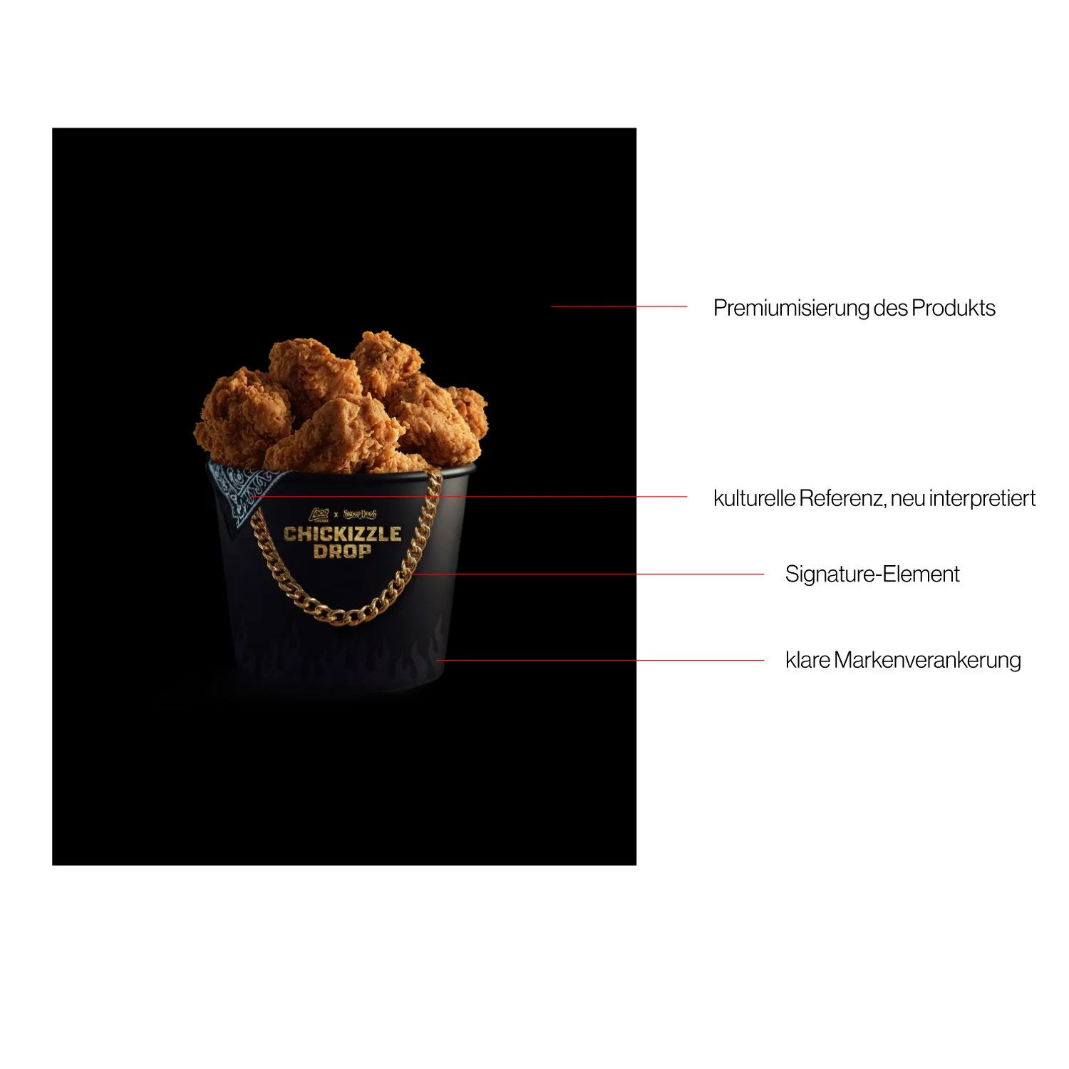 Bucket design
