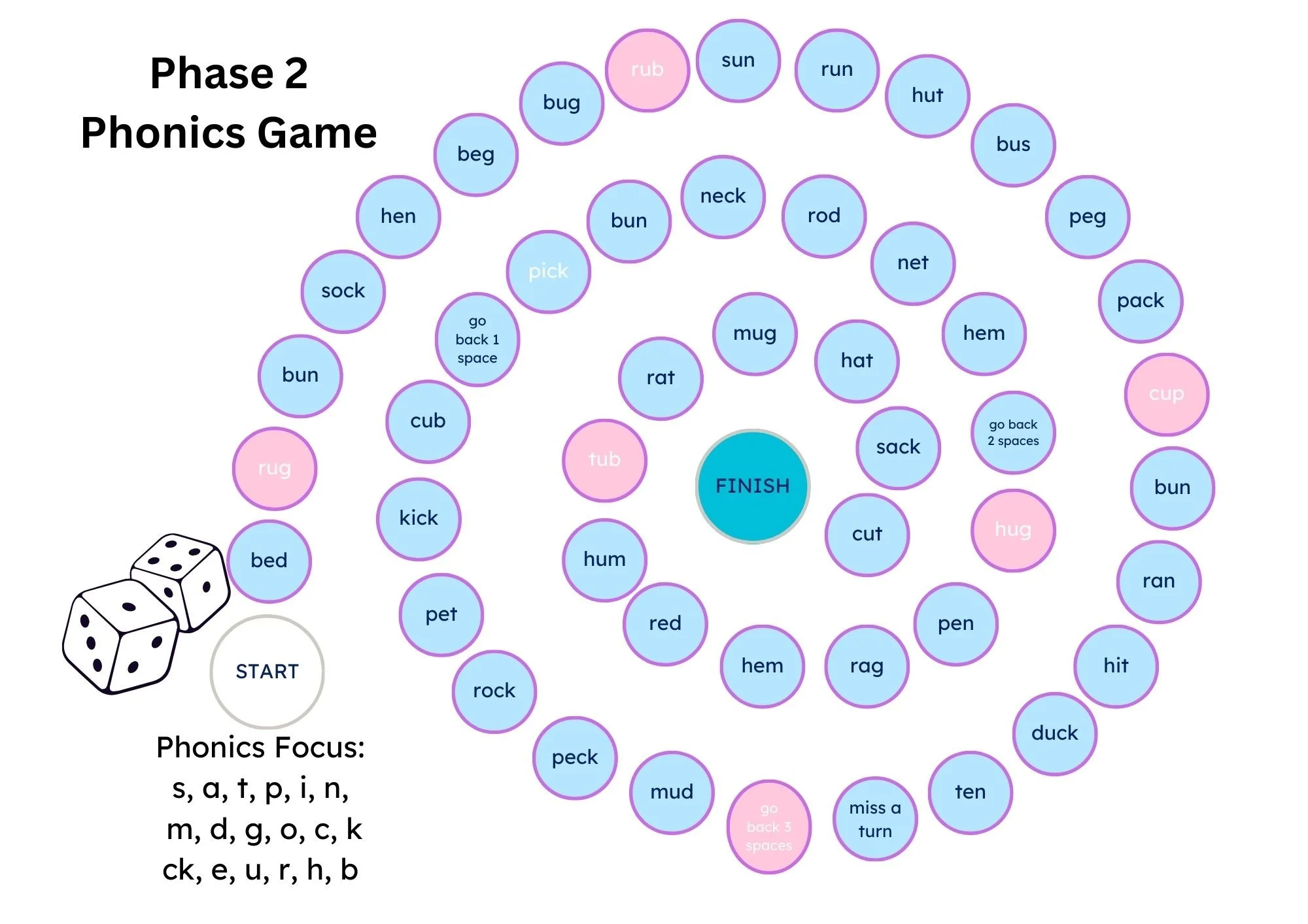 Phase 2 Phonics Games