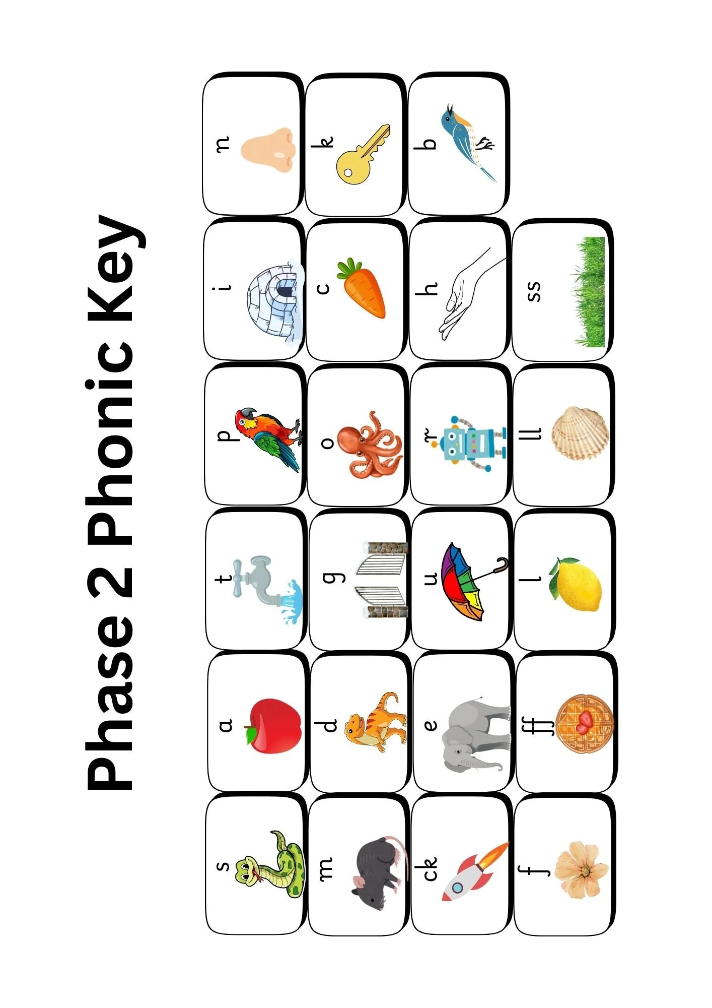 Phase 2 Secret Word Game – Phonics Decoding with Sound Key