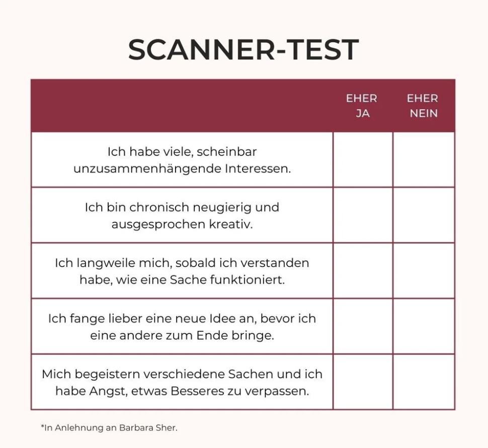 Scanner Test Fragen.png