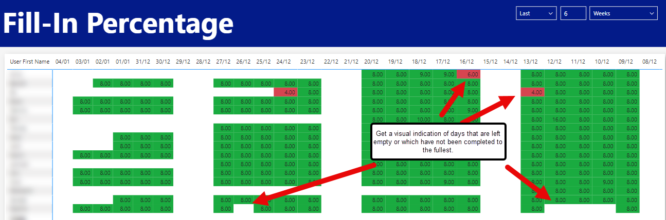 Example+Fill-In+Percentage.webp