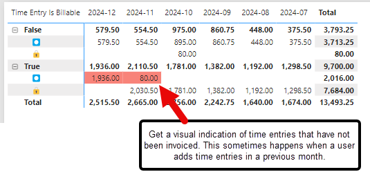 Example+Is+Locked.webp