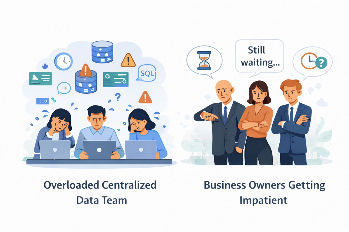 Implementing Data Mesh with dbt: From principles to Practice