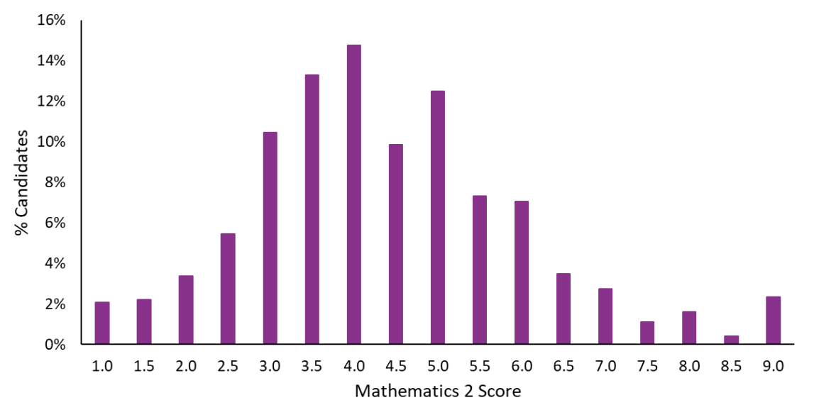 Screenshot 2026-02-12 at 20.02.35.png