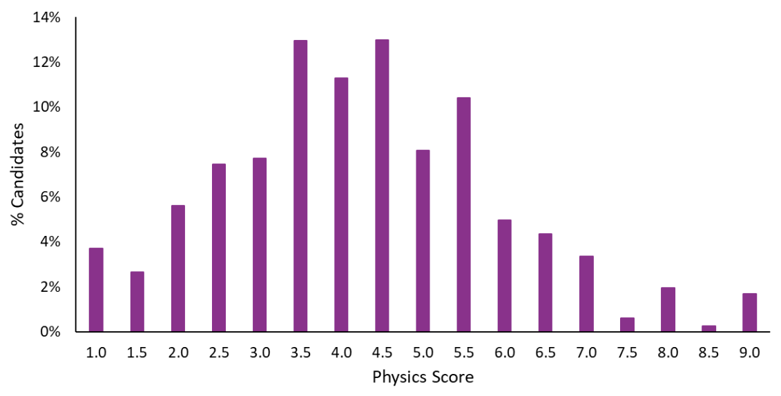 Screenshot 2026-02-12 at 20.02.23.png